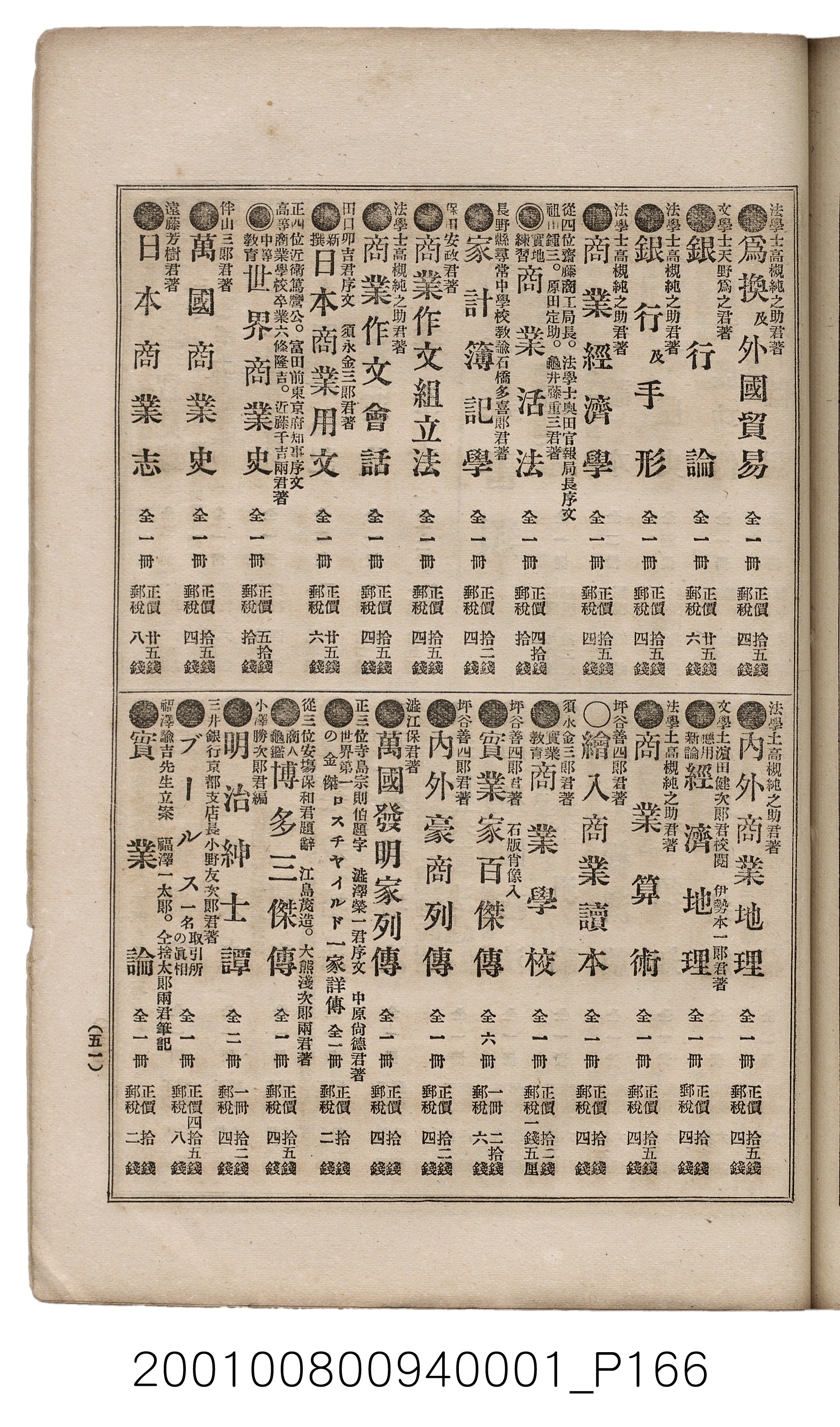 博文館發行《日清戰爭實記》第一號 (共187張)
