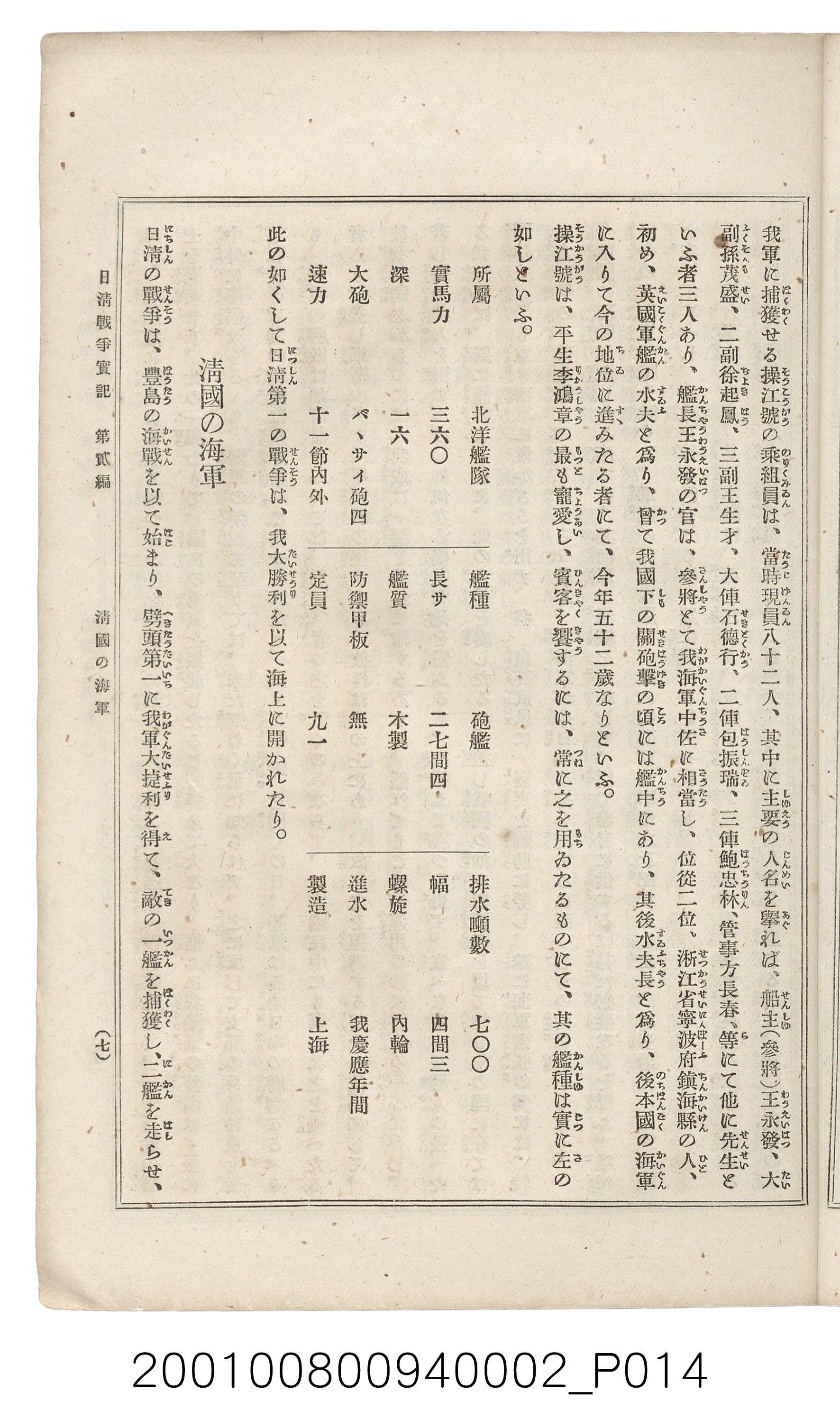 博文館發行《日清戰爭實記》第二編 (共131張)