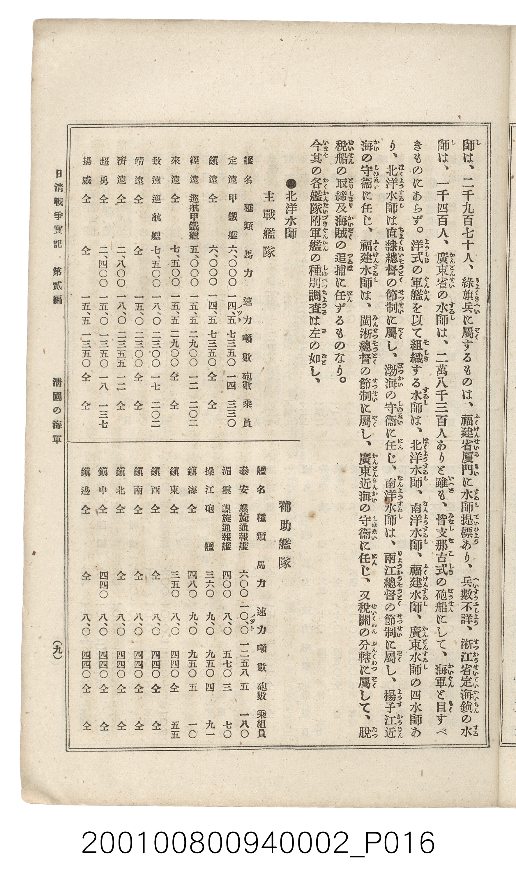 博文館發行《日清戰爭實記》第二編 (共131張)