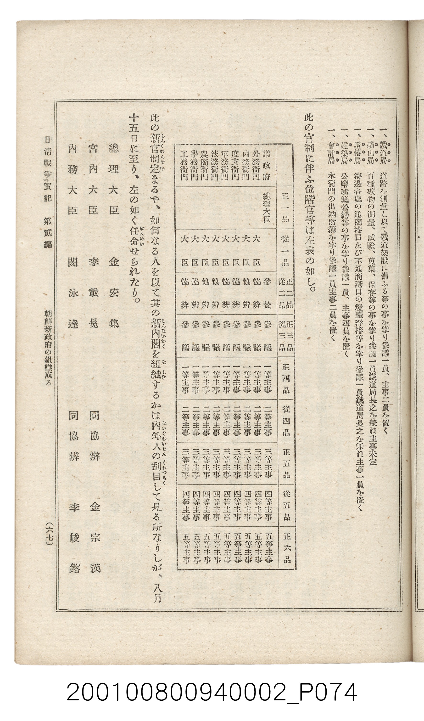 博文館發行《日清戰爭實記》第二編 (共131張)