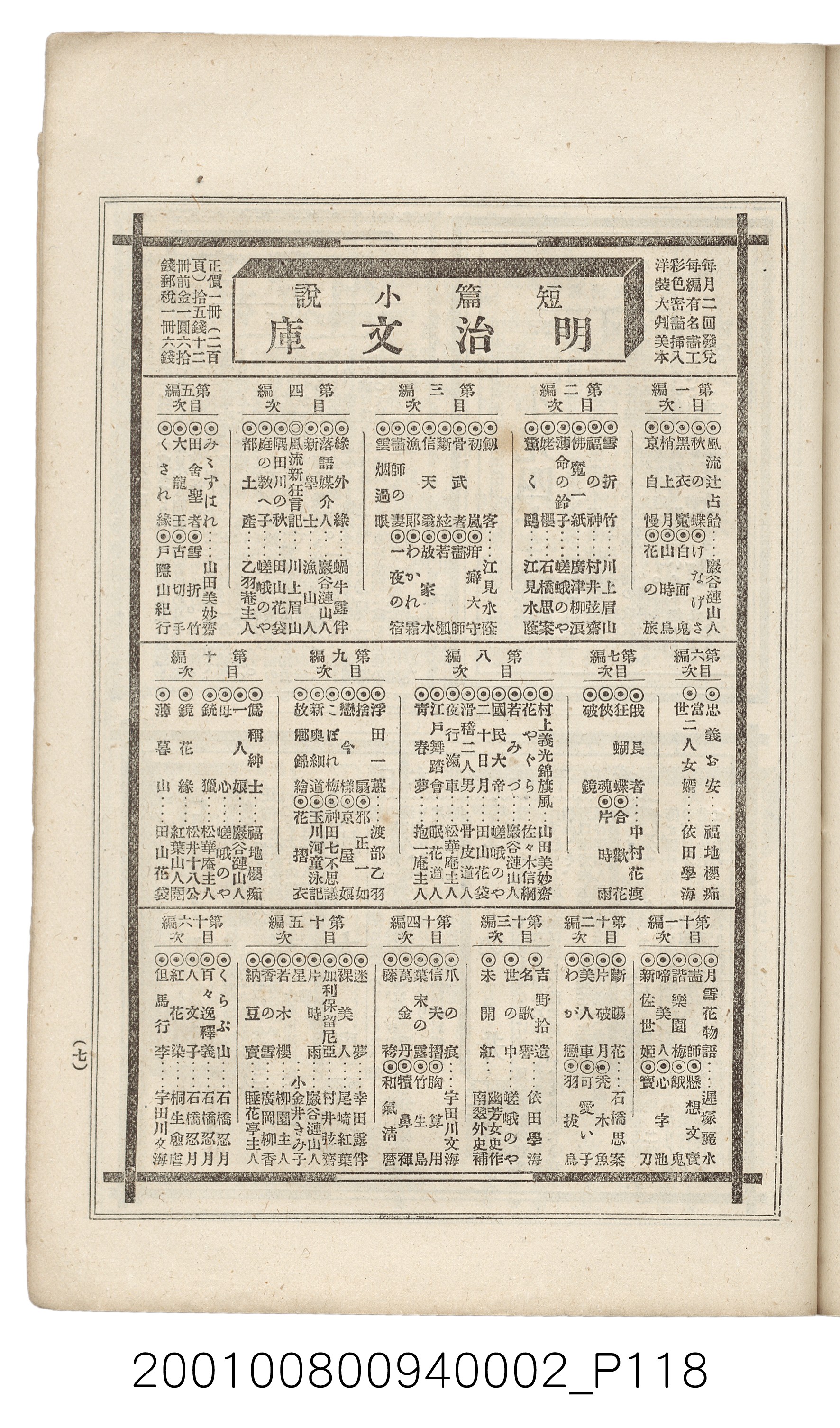 博文館發行《日清戰爭實記》第二編 (共131張)