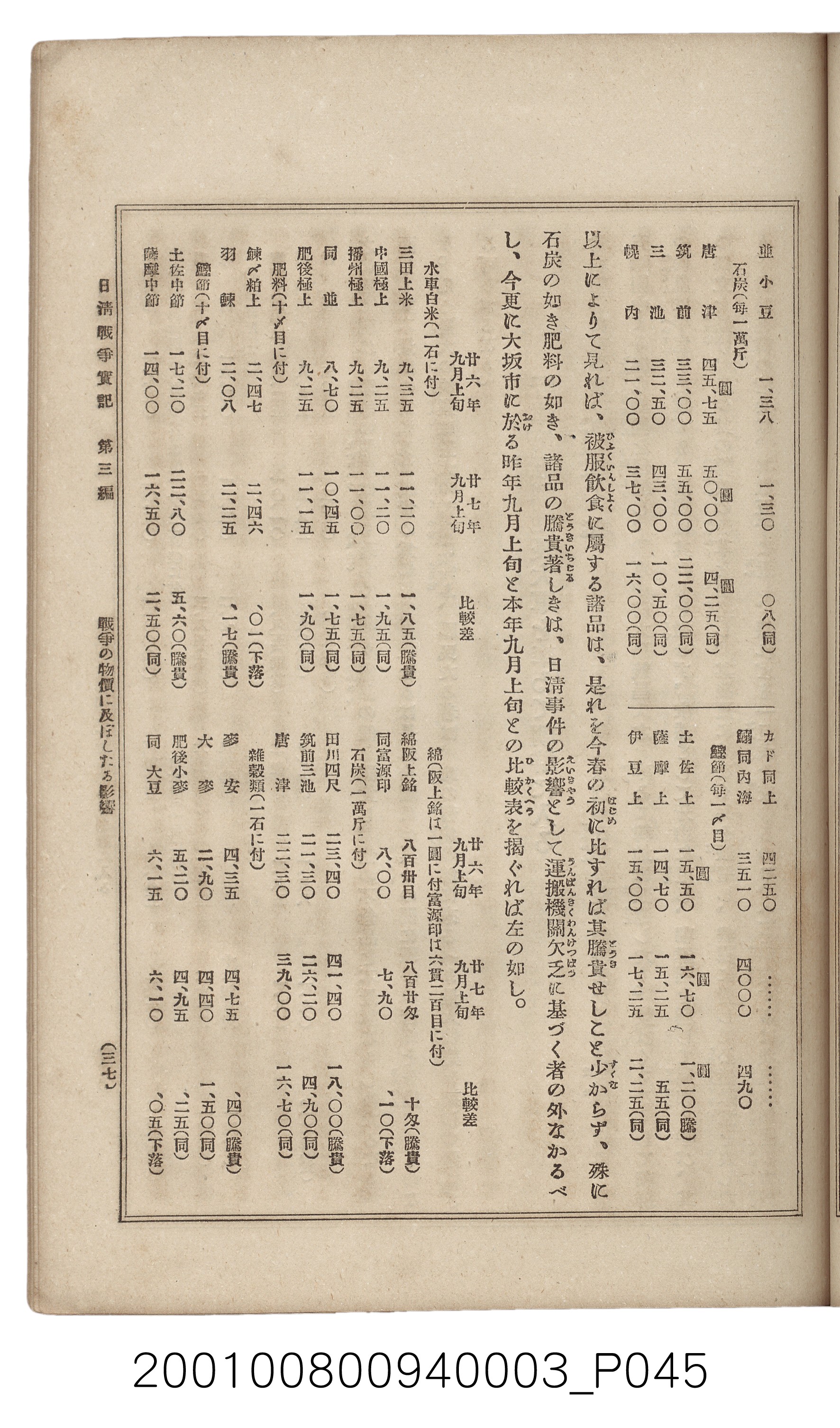 博文館發行《日清戰爭實記》第三編 (共132張)