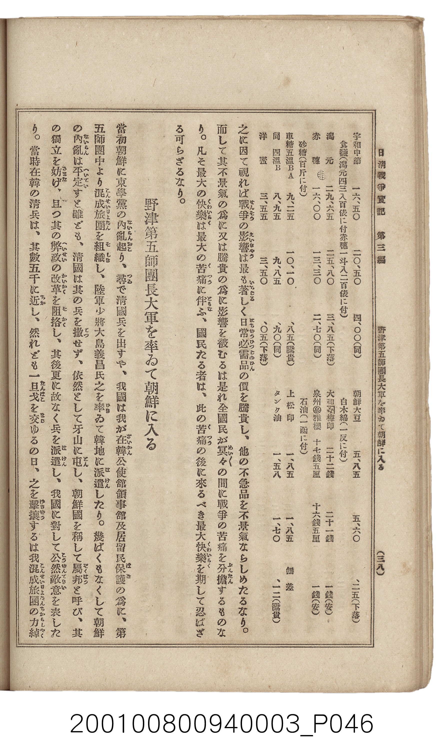 博文館發行《日清戰爭實記》第三編 (共132張)