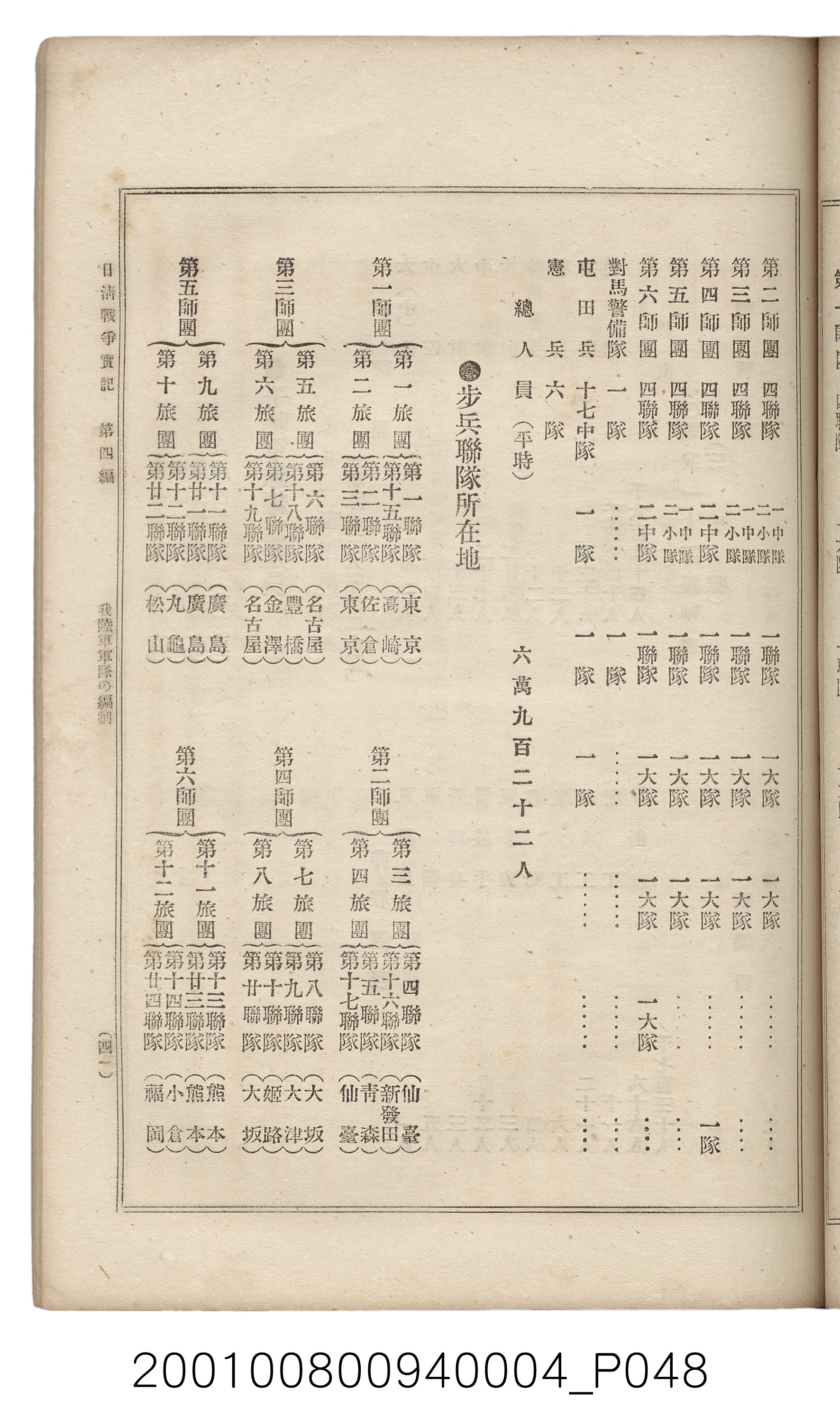 博文館發行《日清戰爭實記》第四編 (共139張)