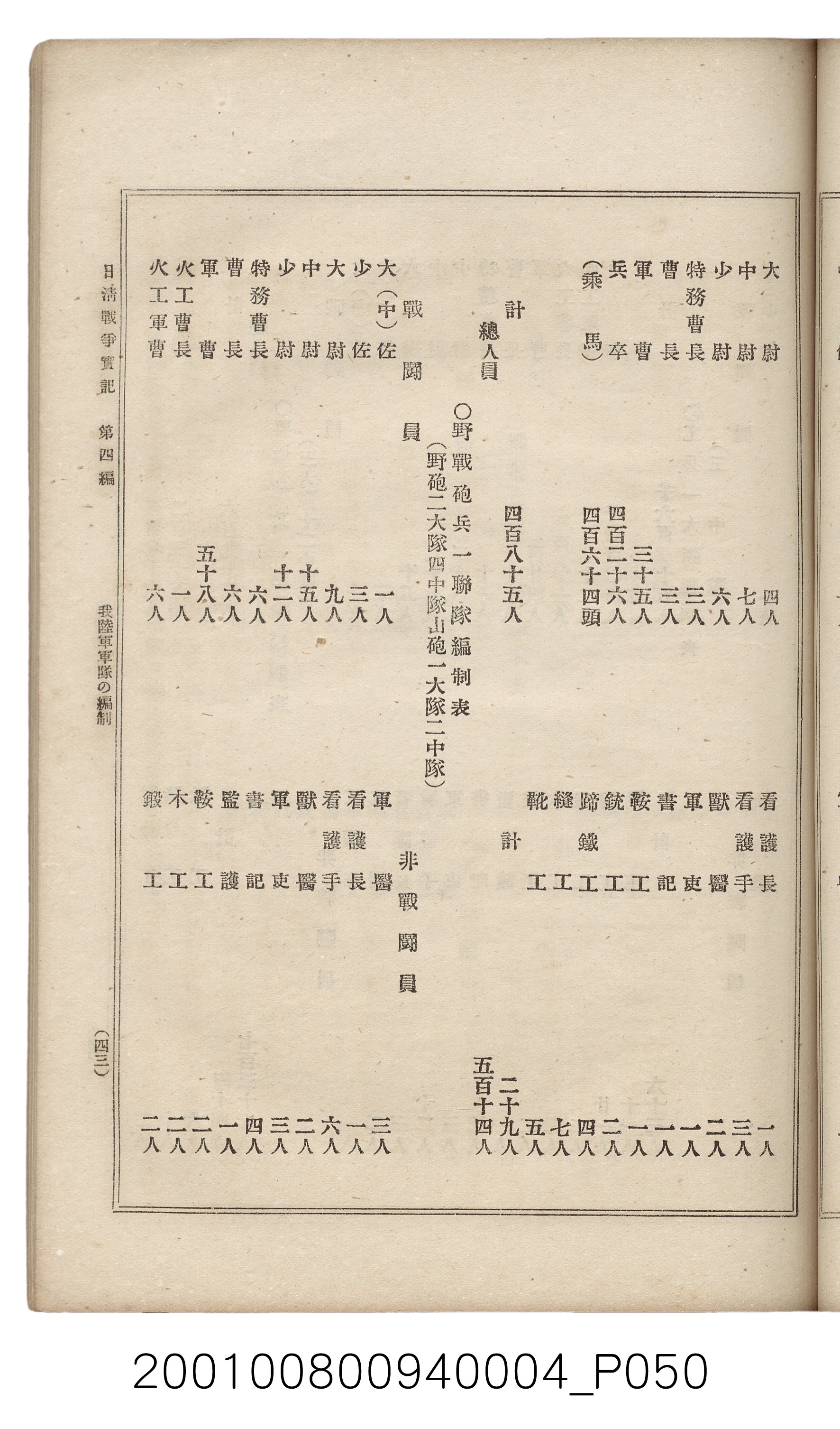博文館發行《日清戰爭實記》第四編 (共139張)