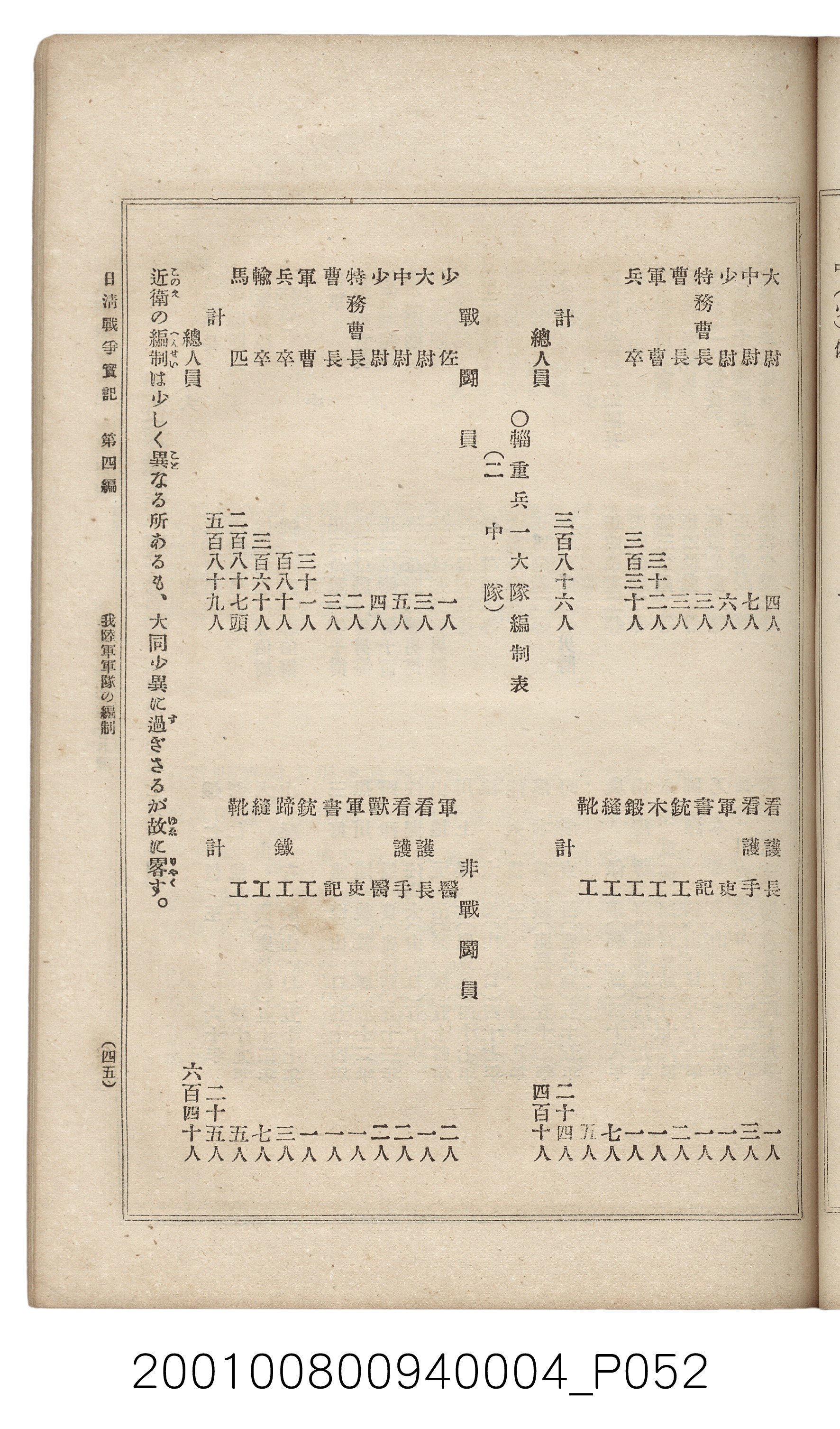 博文館發行《日清戰爭實記》第四編 (共139張)