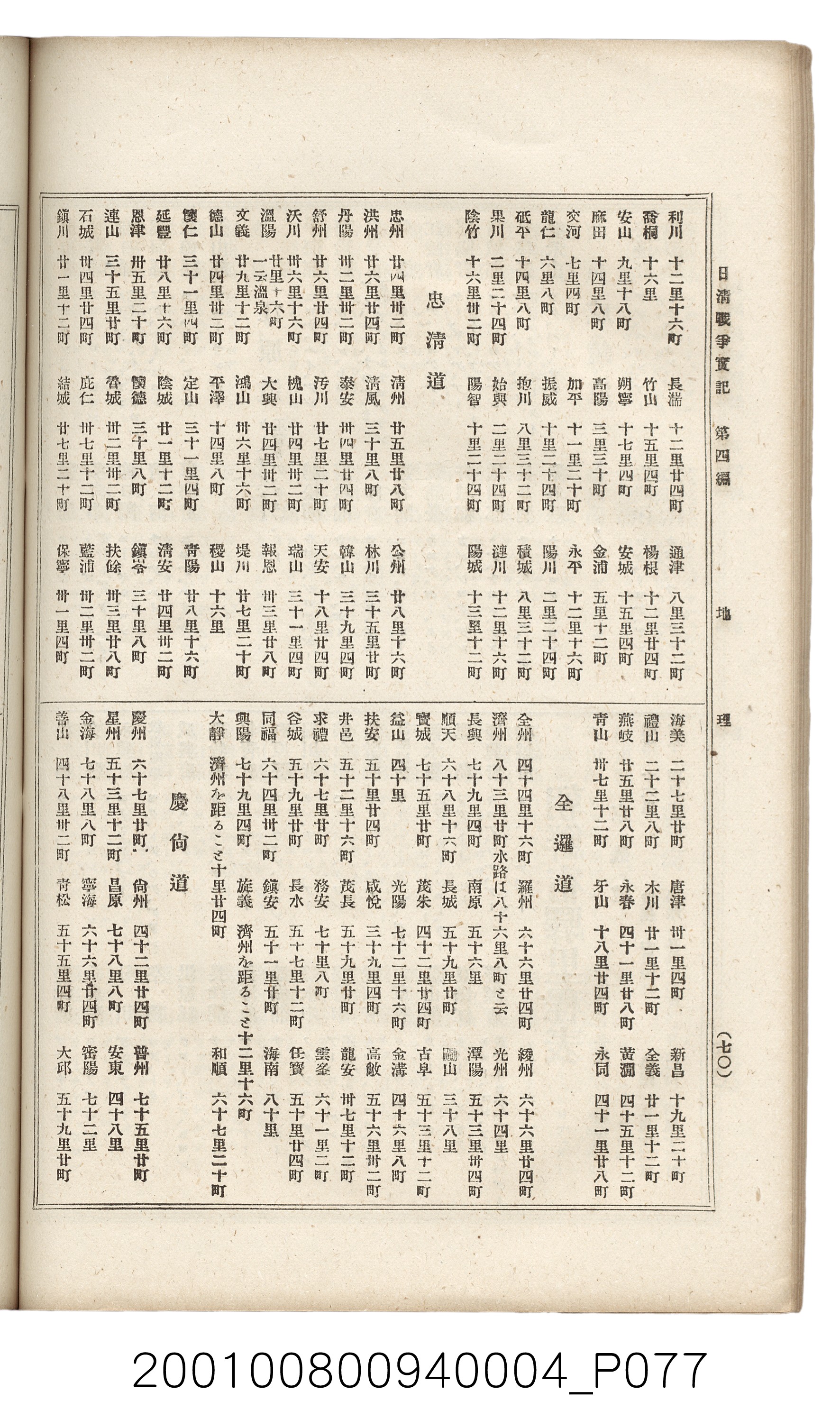 博文館發行《日清戰爭實記》第四編 (共139張)