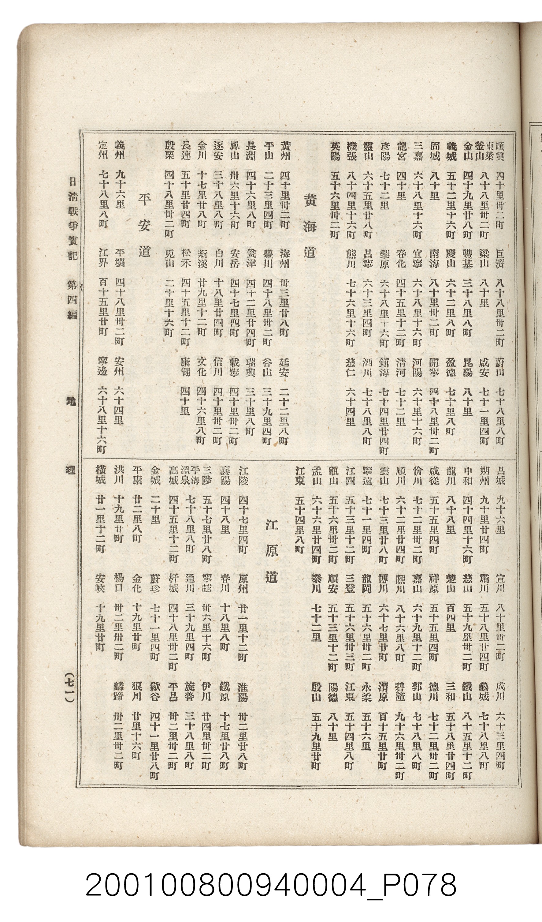 博文館發行《日清戰爭實記》第四編 (共139張)