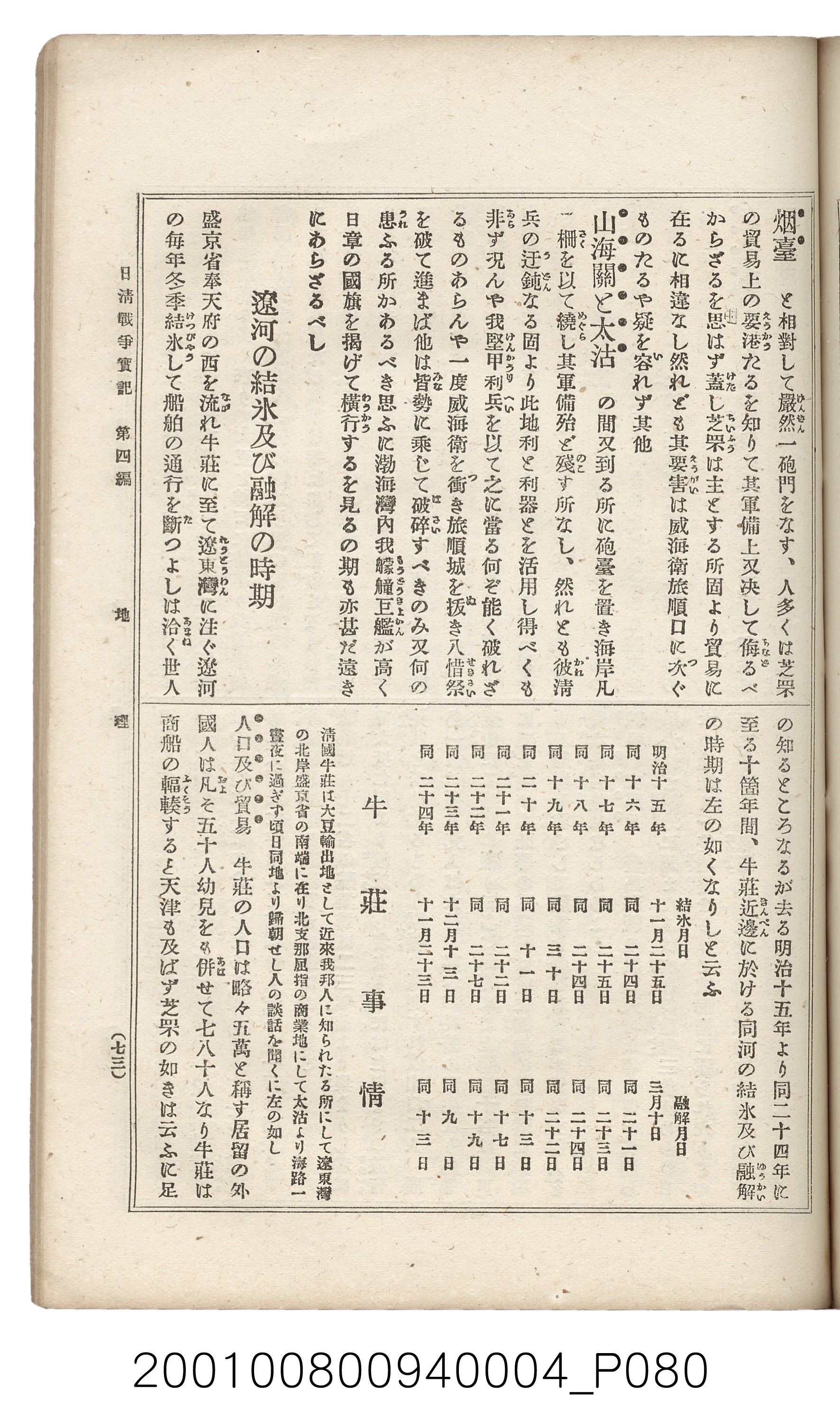 博文館發行《日清戰爭實記》第四編 (共139張)