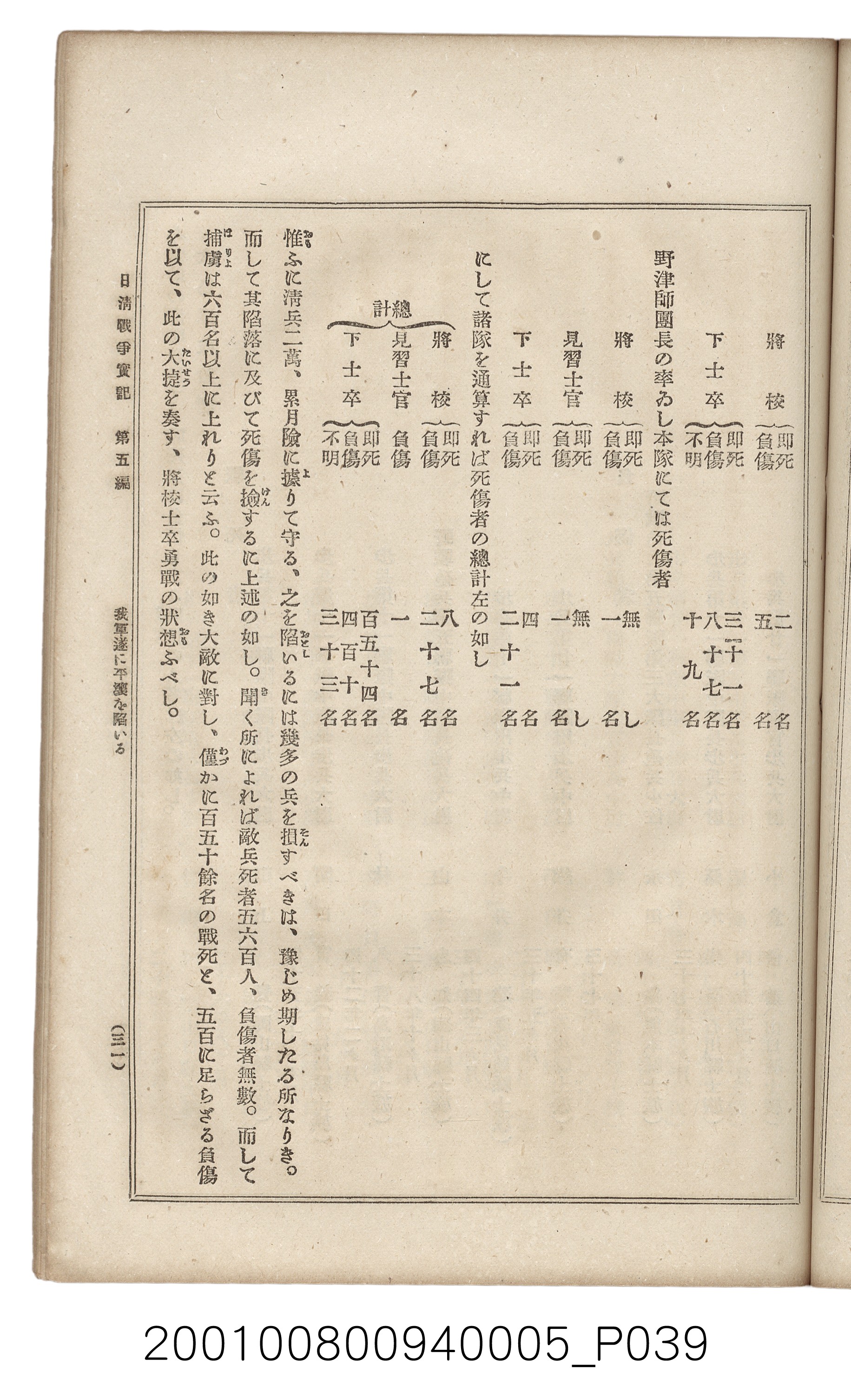 博文館發行《日清戰爭實記》第五編 (共148張)