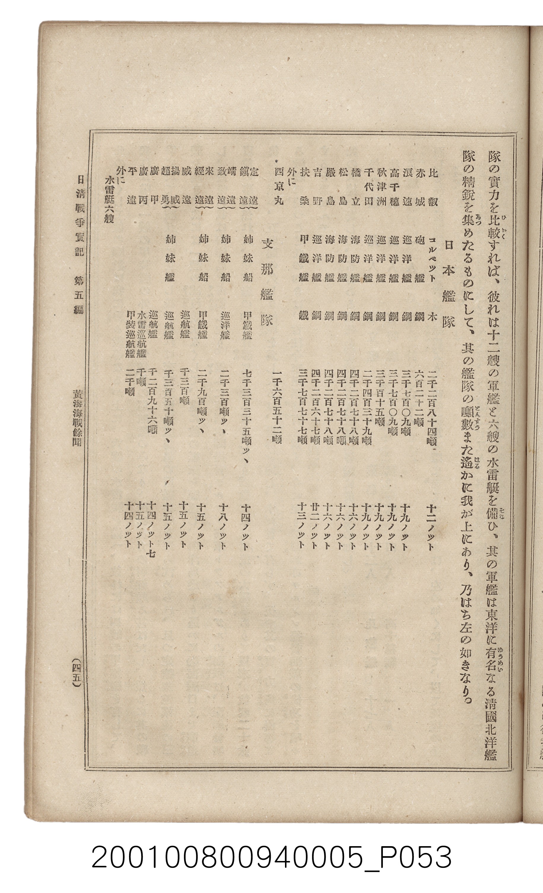 博文館發行《日清戰爭實記》第五編 (共148張)