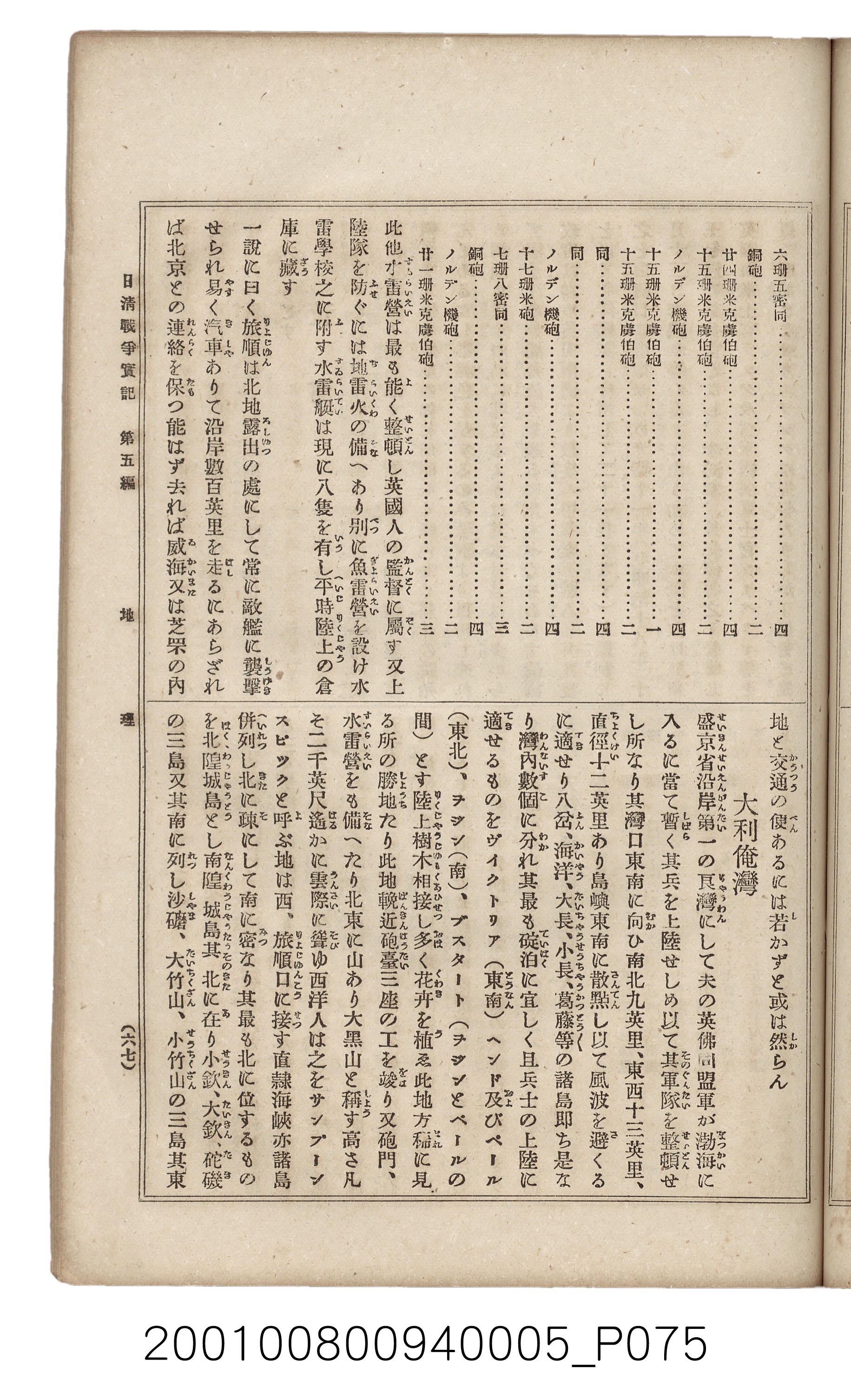 博文館發行《日清戰爭實記》第五編 (共148張)