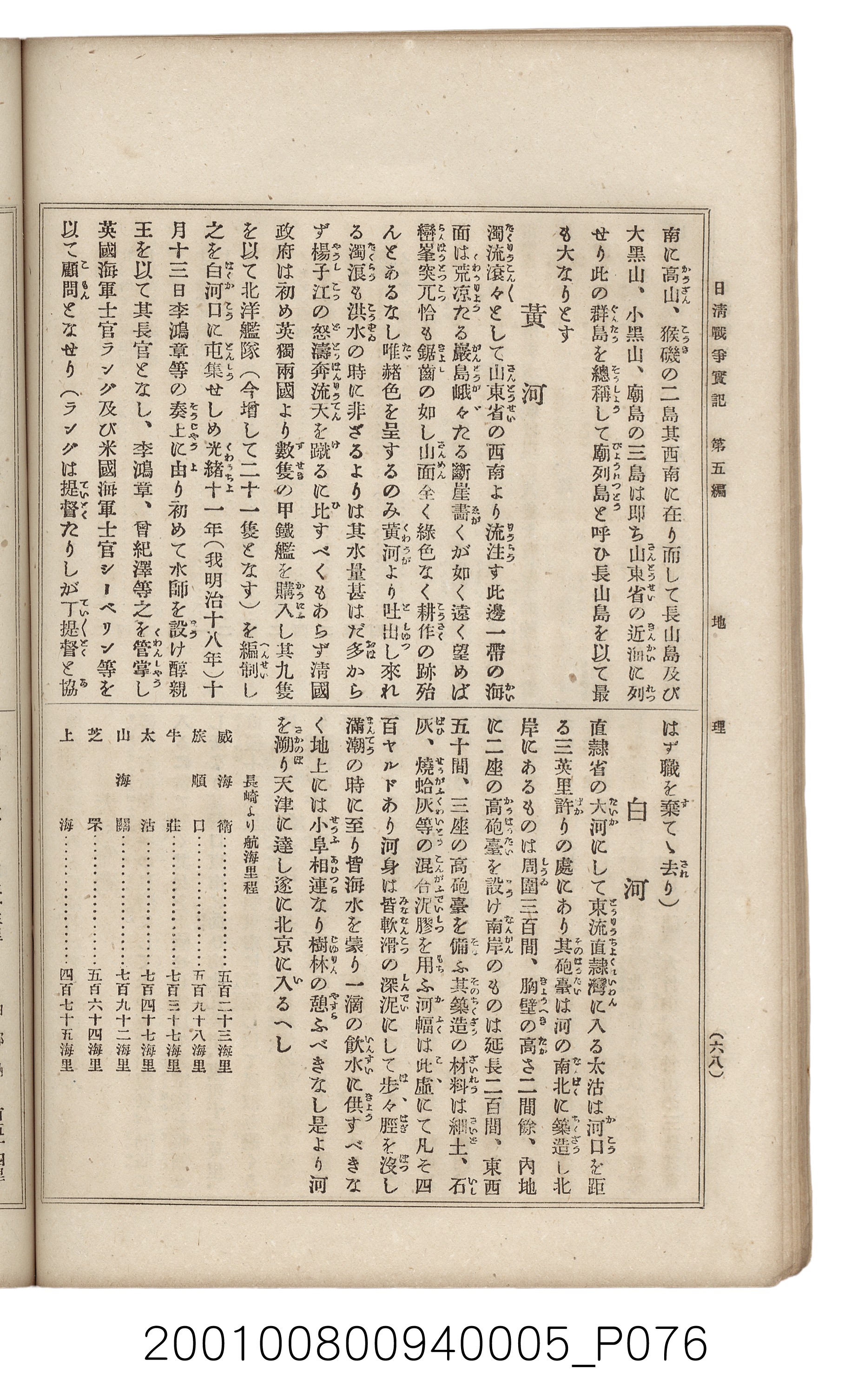 博文館發行《日清戰爭實記》第五編 (共148張)