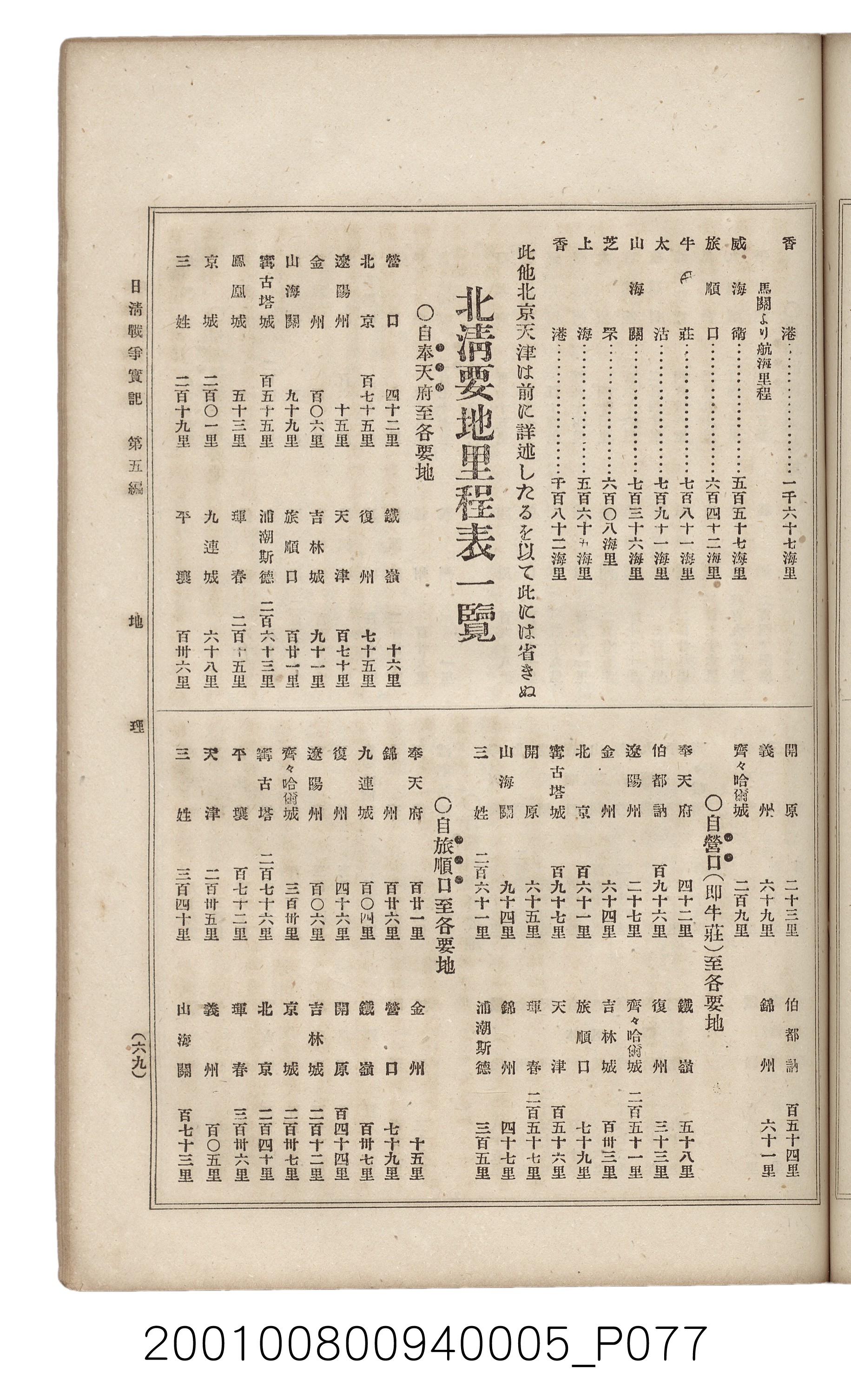 博文館發行《日清戰爭實記》第五編 (共148張)