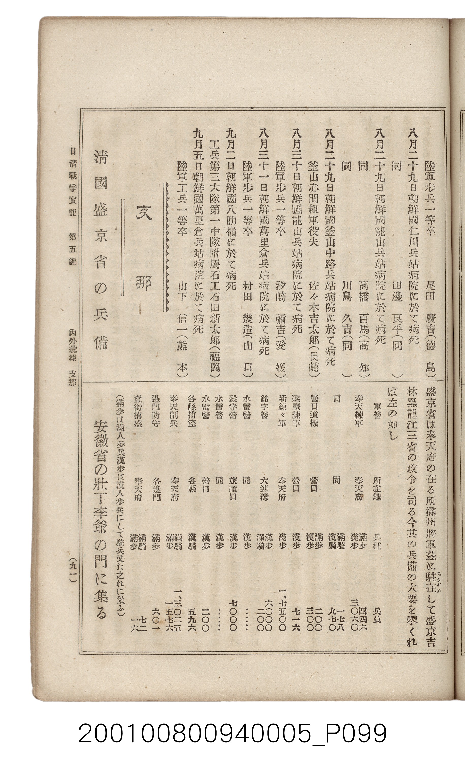 博文館發行《日清戰爭實記》第五編 (共148張)