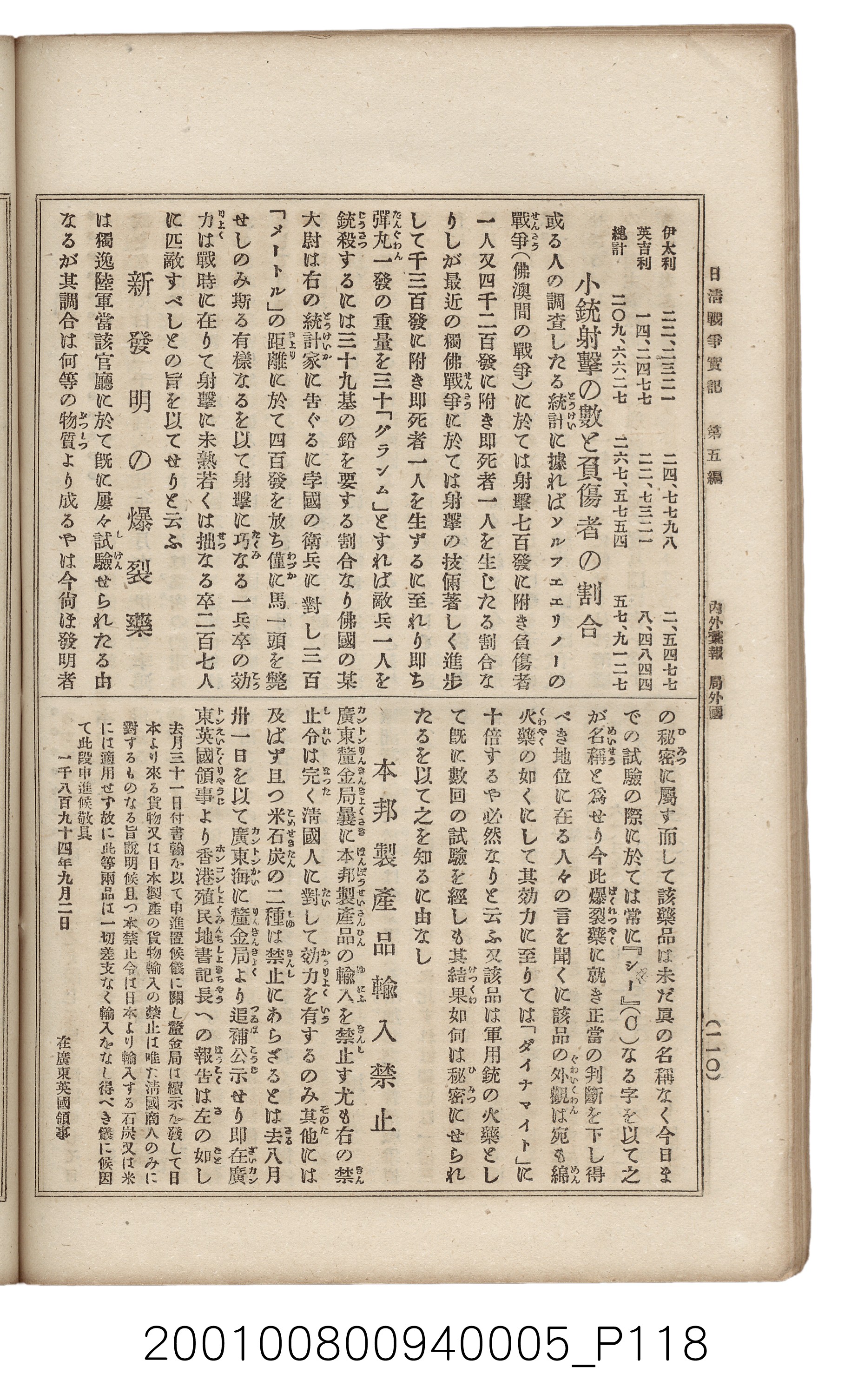 博文館發行《日清戰爭實記》第五編 (共148張)