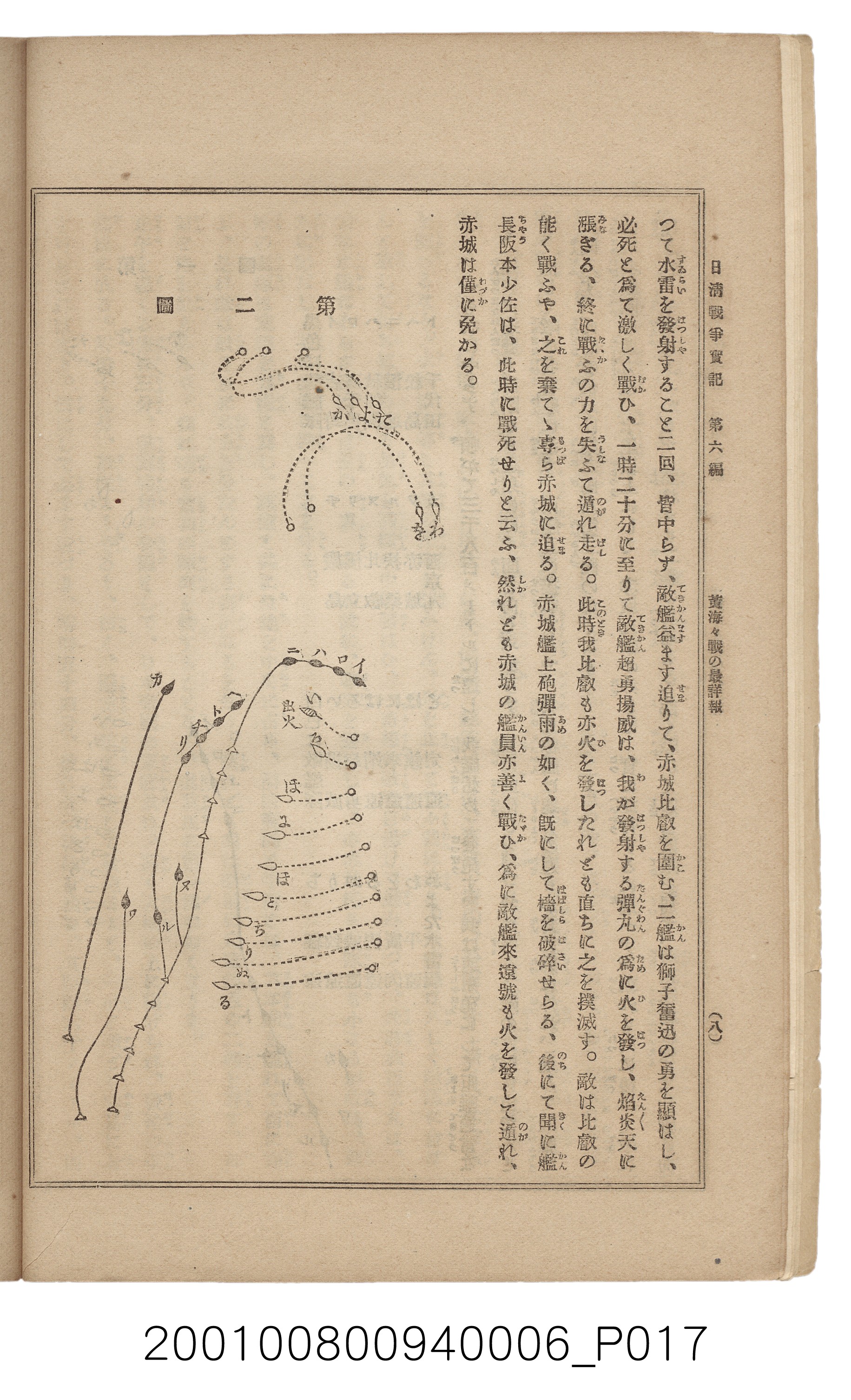 博文館發行《日清戰爭實記》第六編 (共143張)