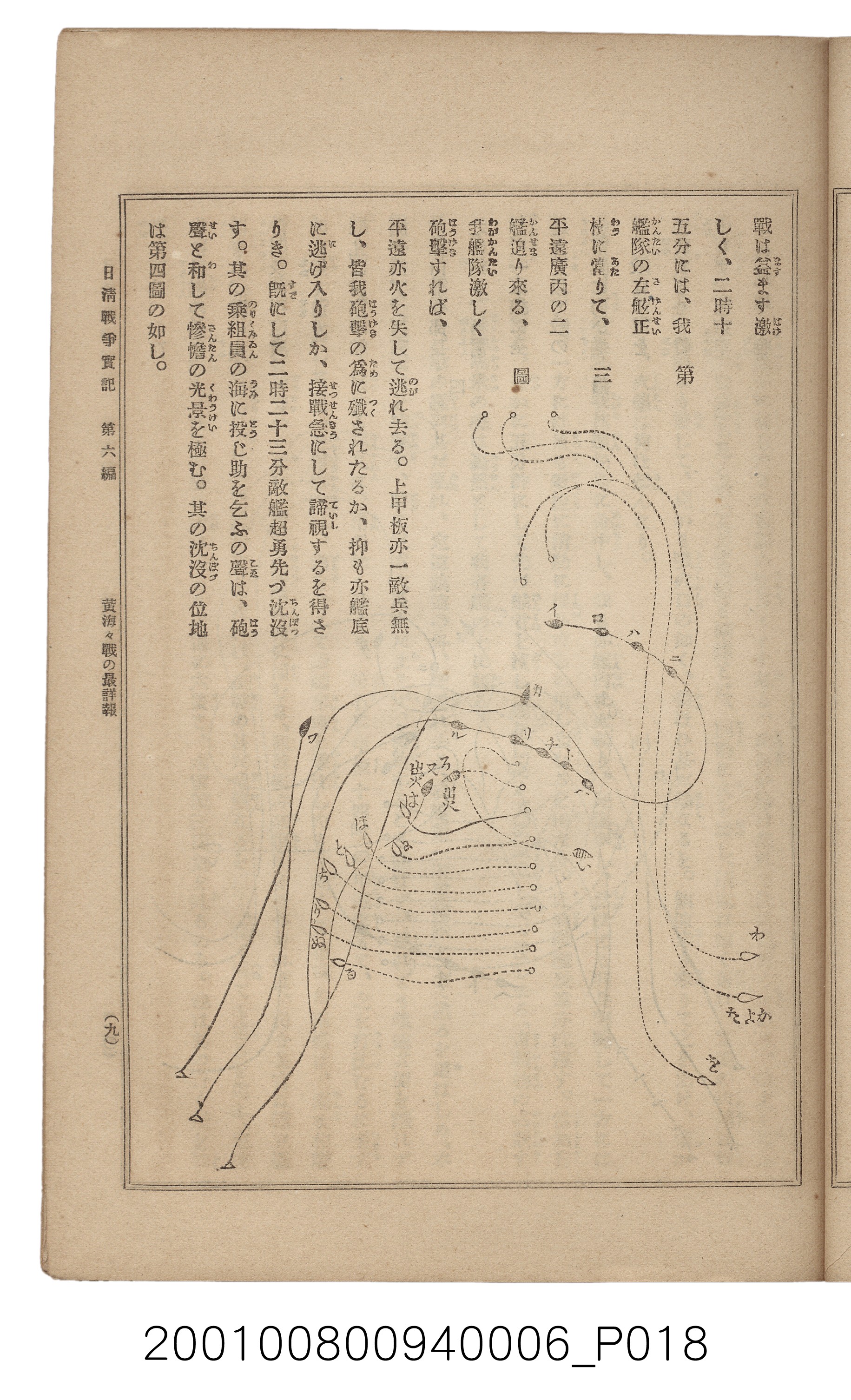 博文館發行《日清戰爭實記》第六編 (共143張)