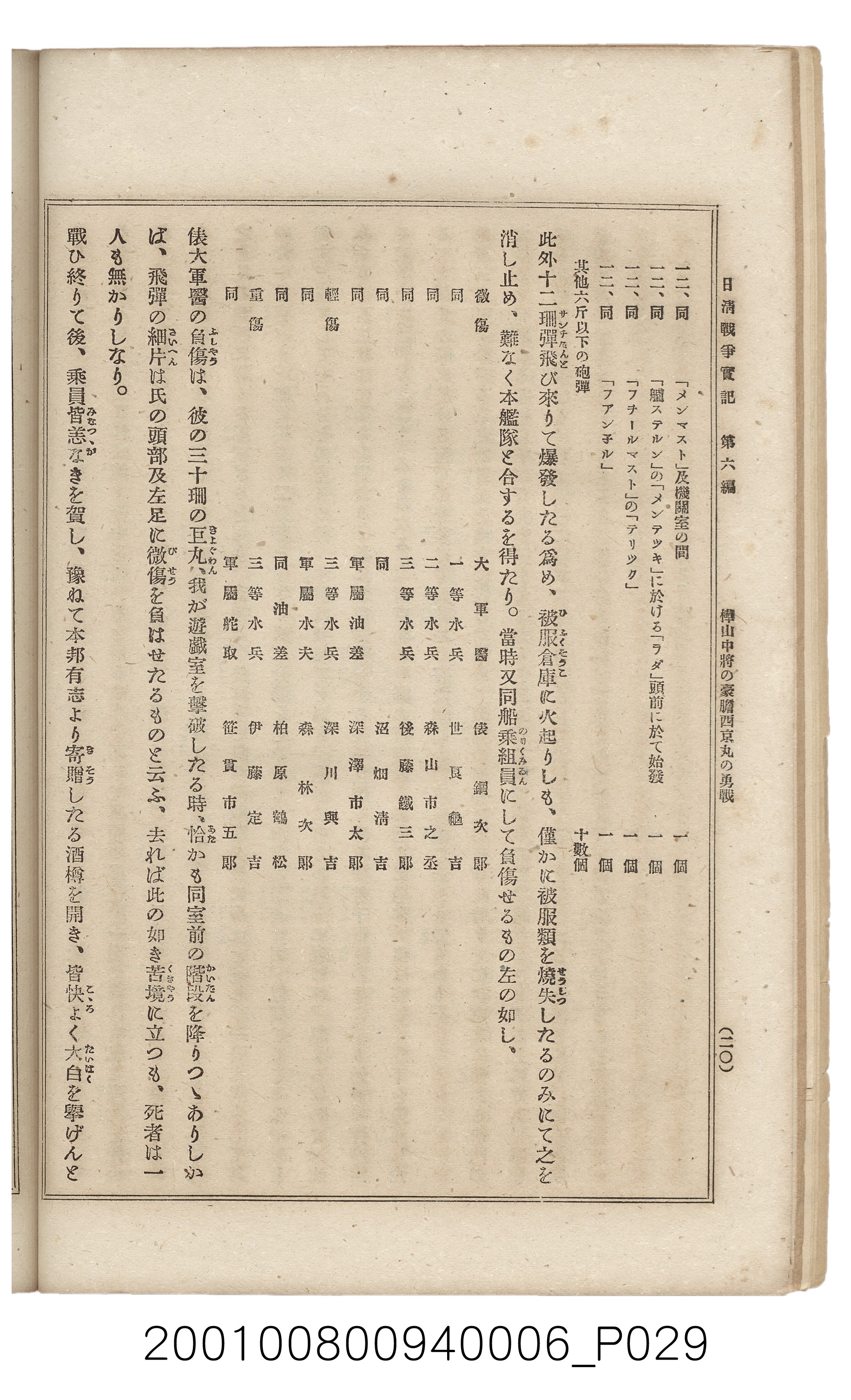 博文館發行《日清戰爭實記》第六編 (共143張)