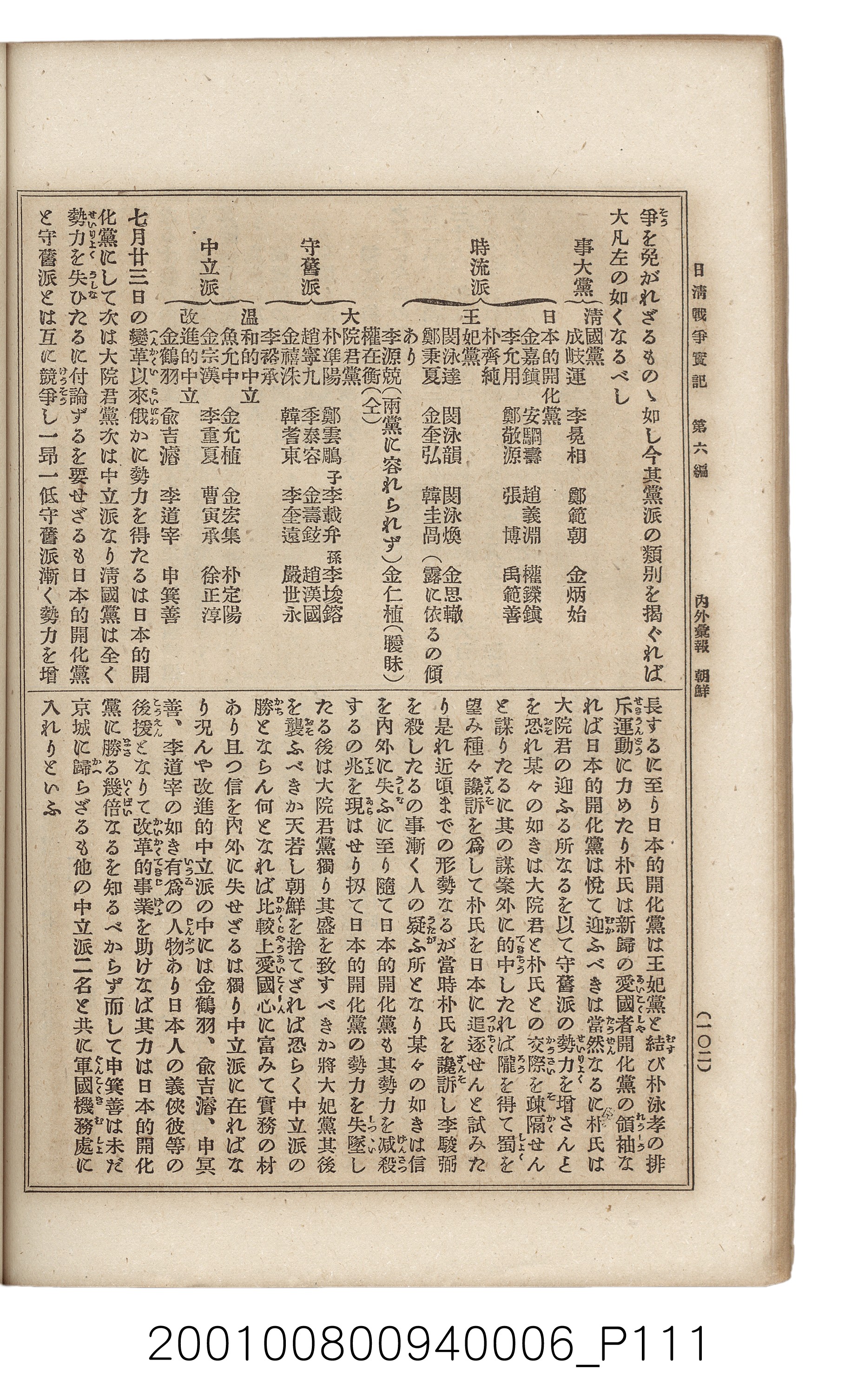 博文館發行《日清戰爭實記》第六編 (共143張)
