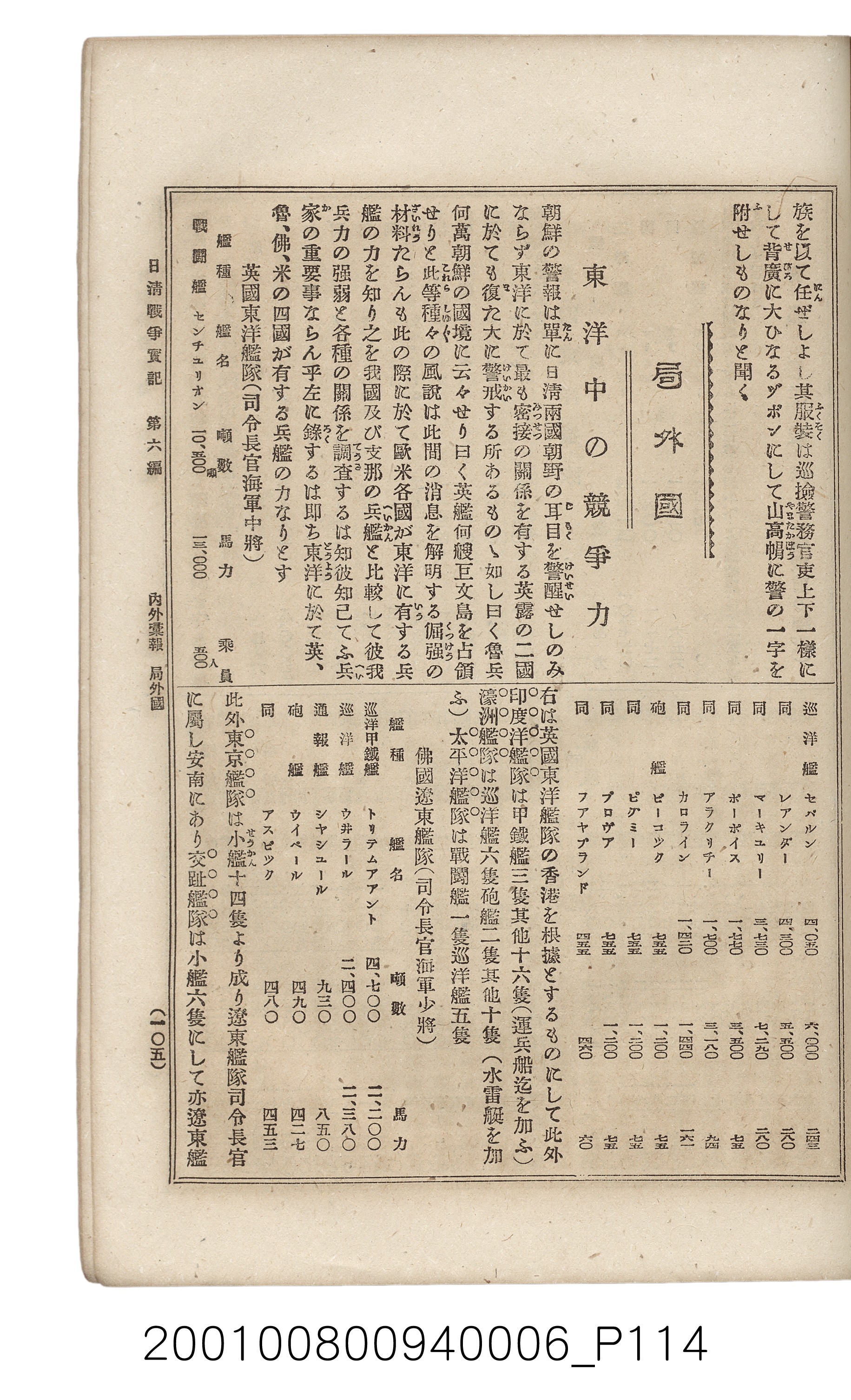 博文館發行《日清戰爭實記》第六編 (共143張)