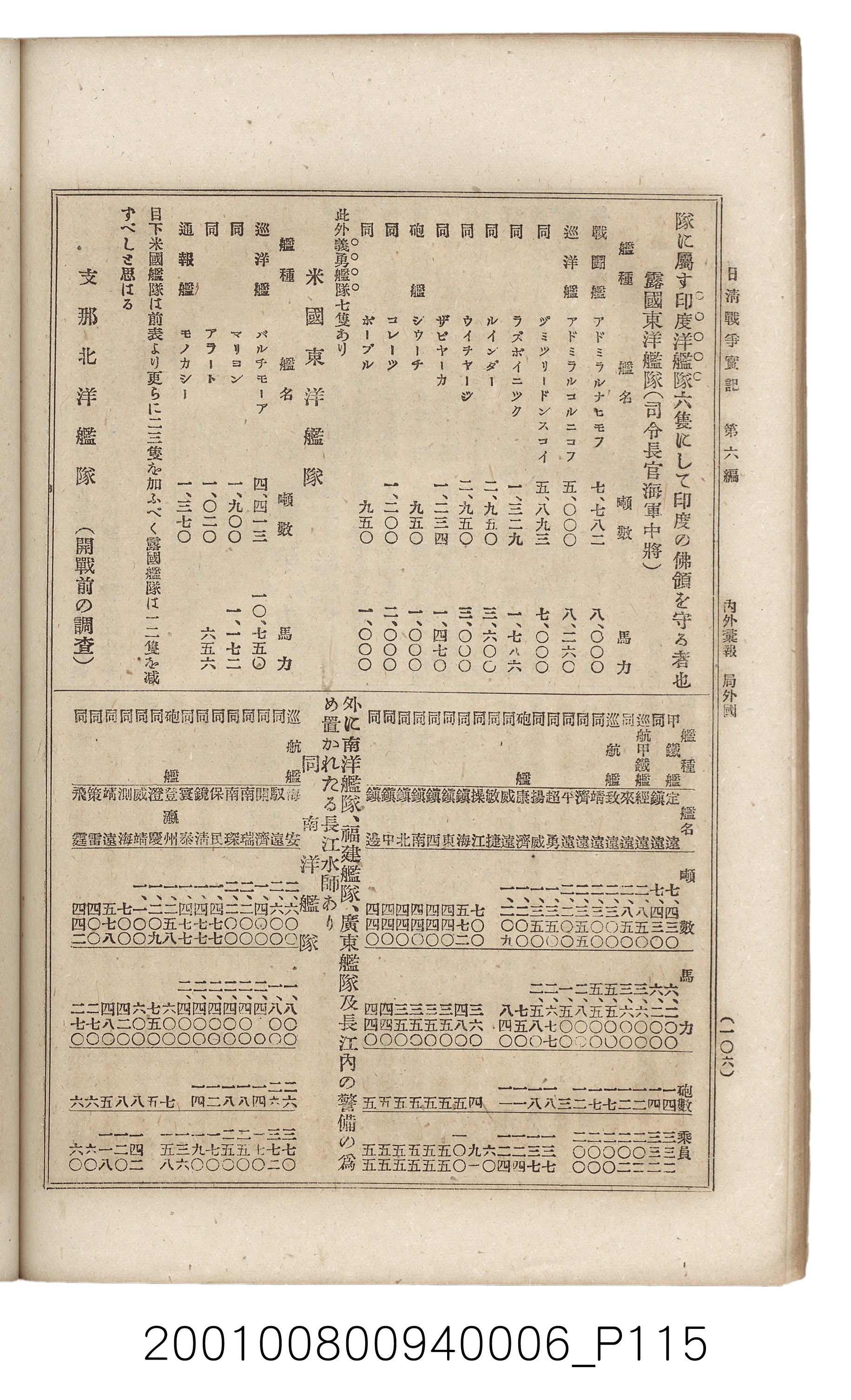 博文館發行《日清戰爭實記》第六編 (共143張)
