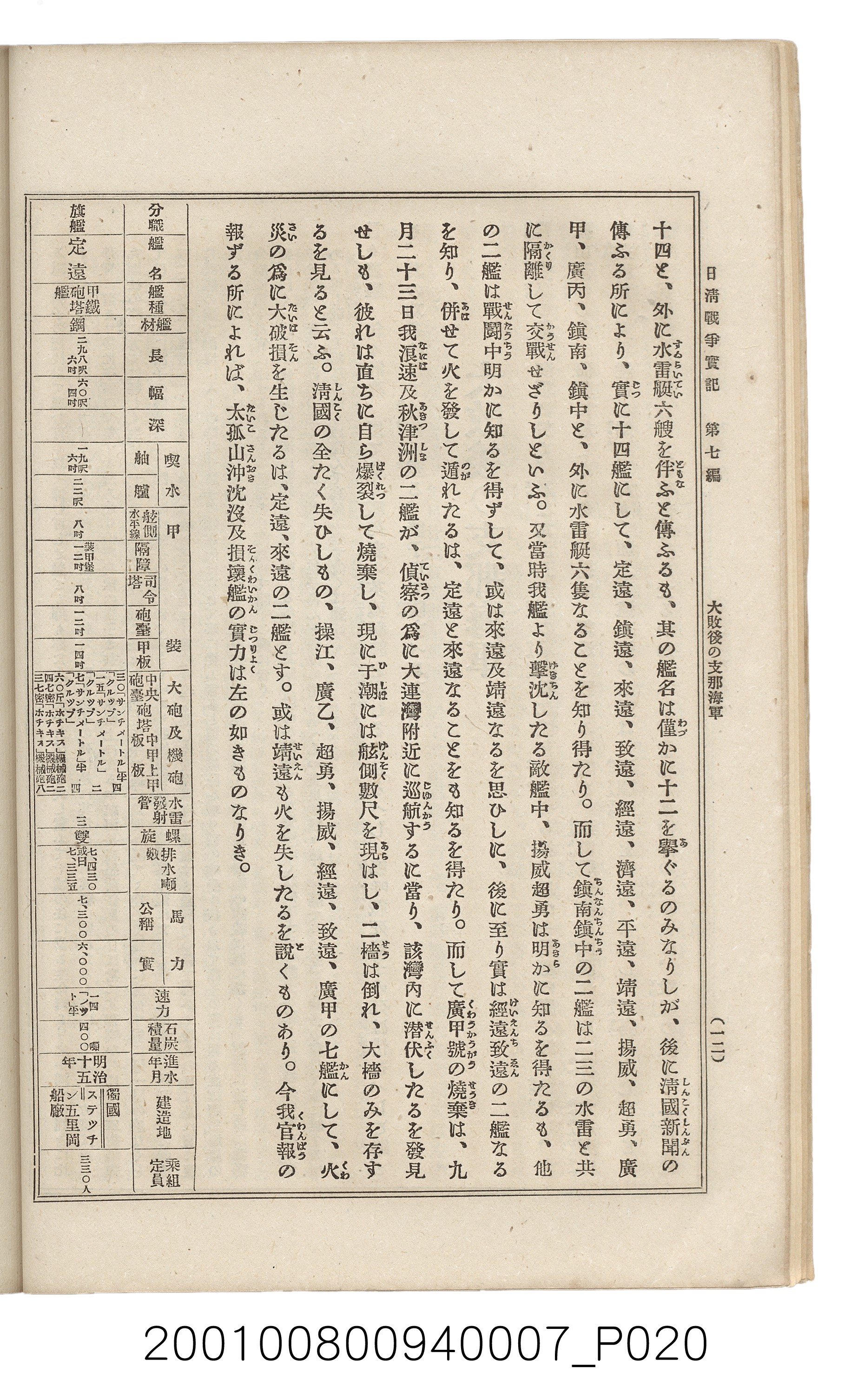 博文館發行《日清戰爭實記》第七編 (共142張)