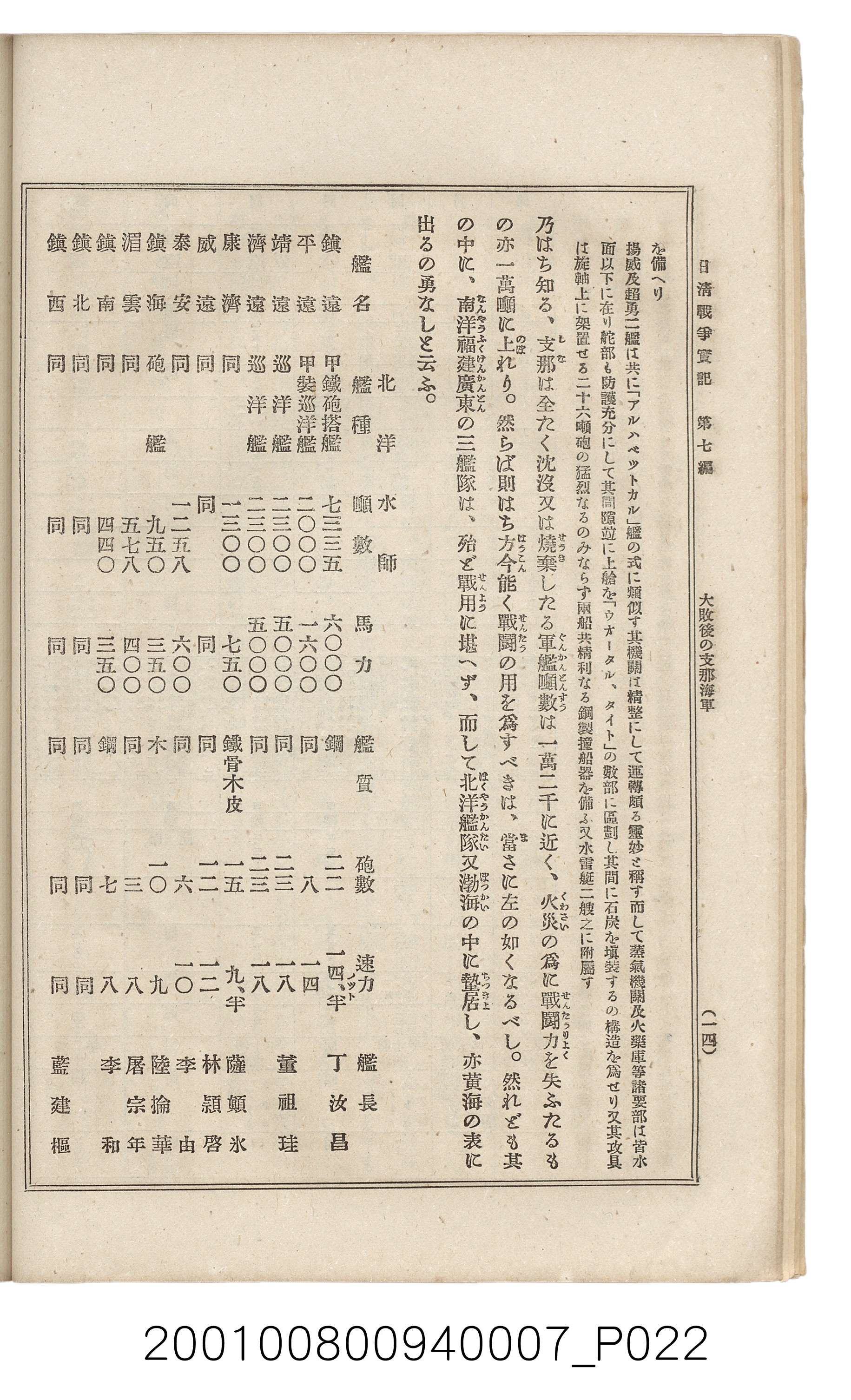 博文館發行《日清戰爭實記》第七編 (共142張)