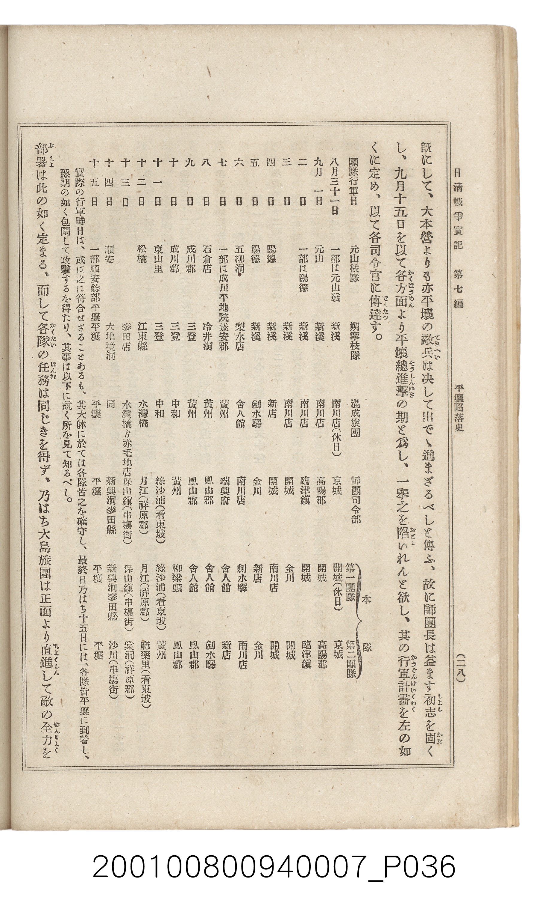 博文館發行《日清戰爭實記》第七編 (共142張)