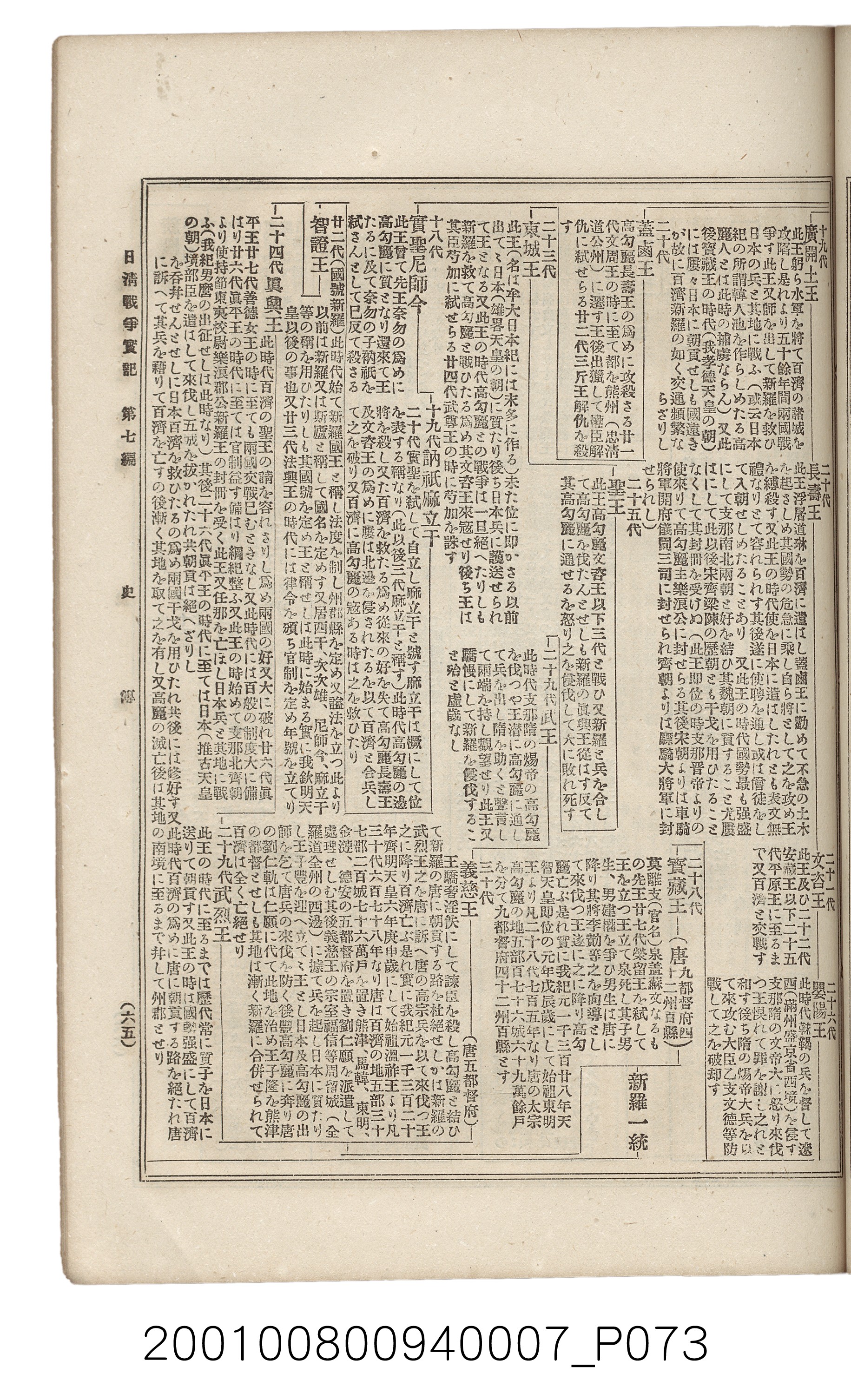 博文館發行《日清戰爭實記》第七編 (共142張)