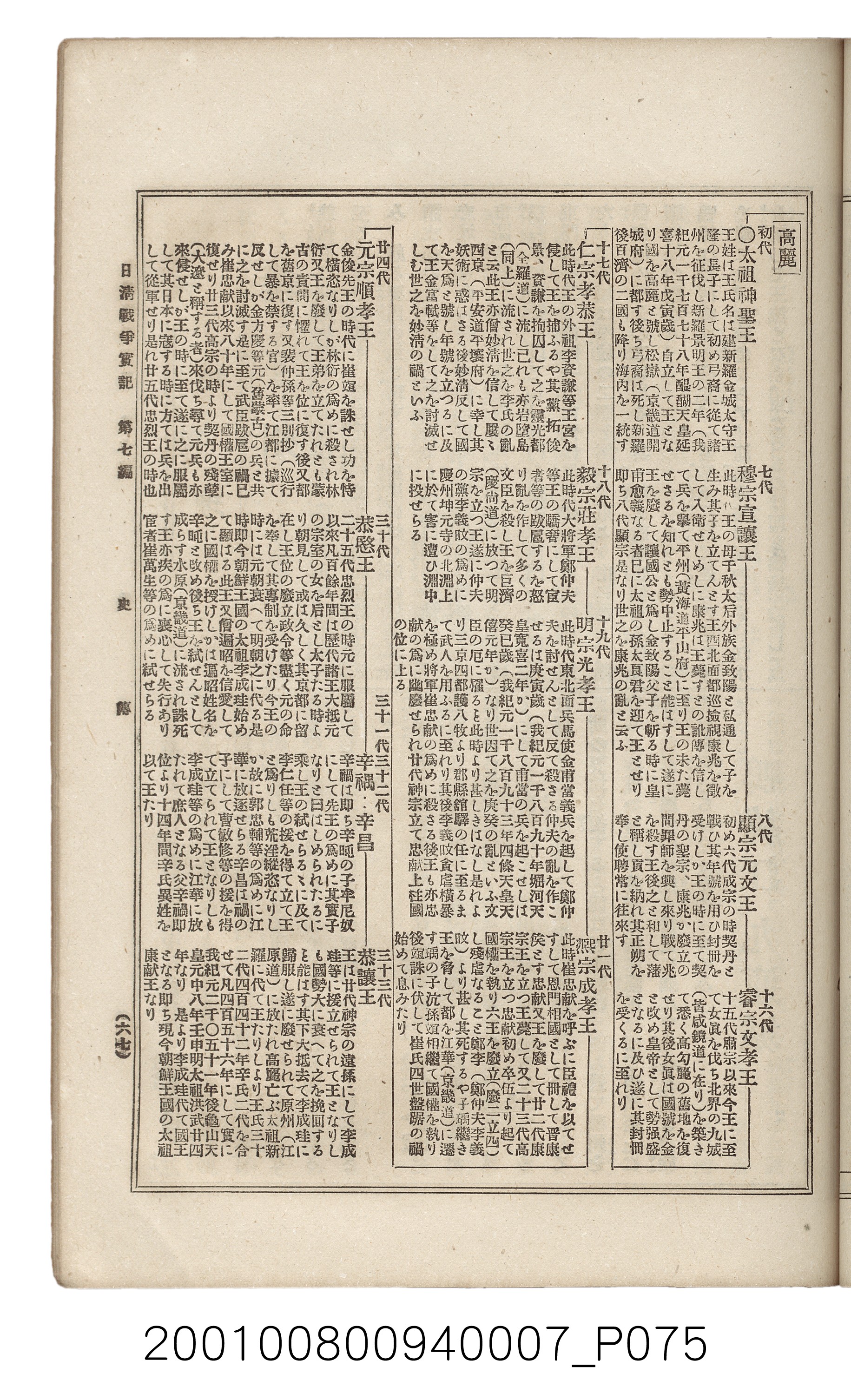 博文館發行《日清戰爭實記》第七編 (共142張)