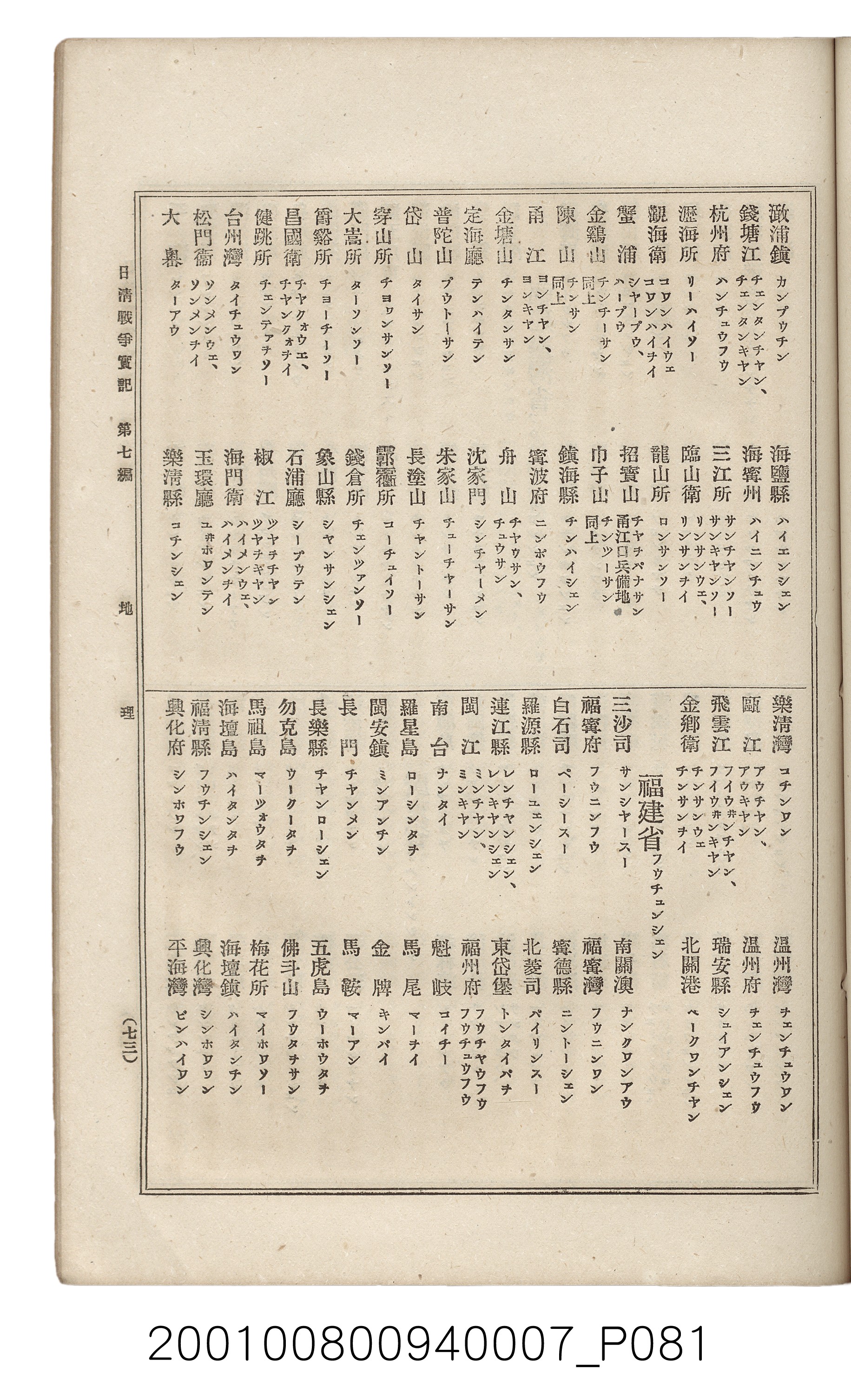 博文館發行《日清戰爭實記》第七編 (共142張)