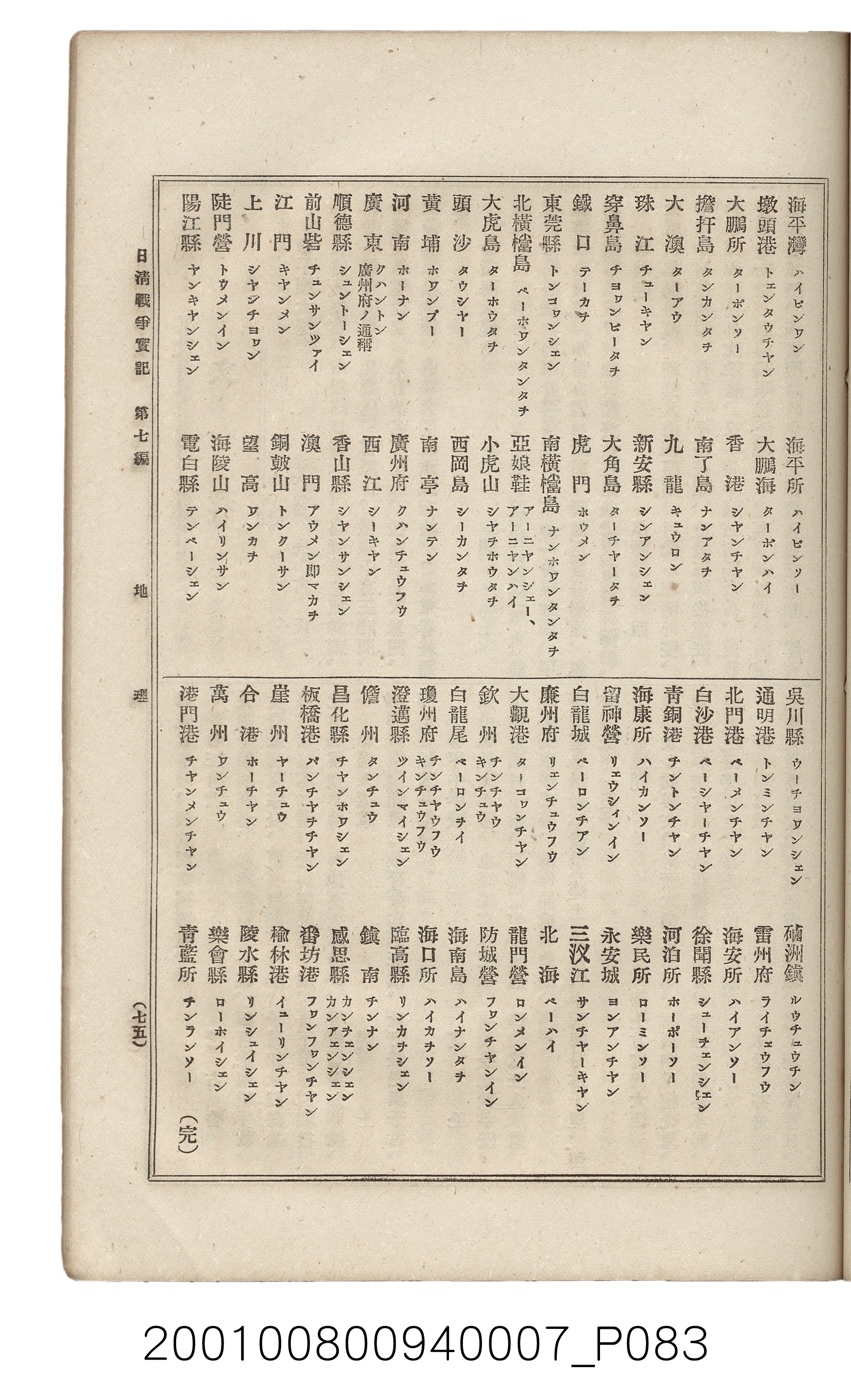博文館發行《日清戰爭實記》第七編 (共142張)