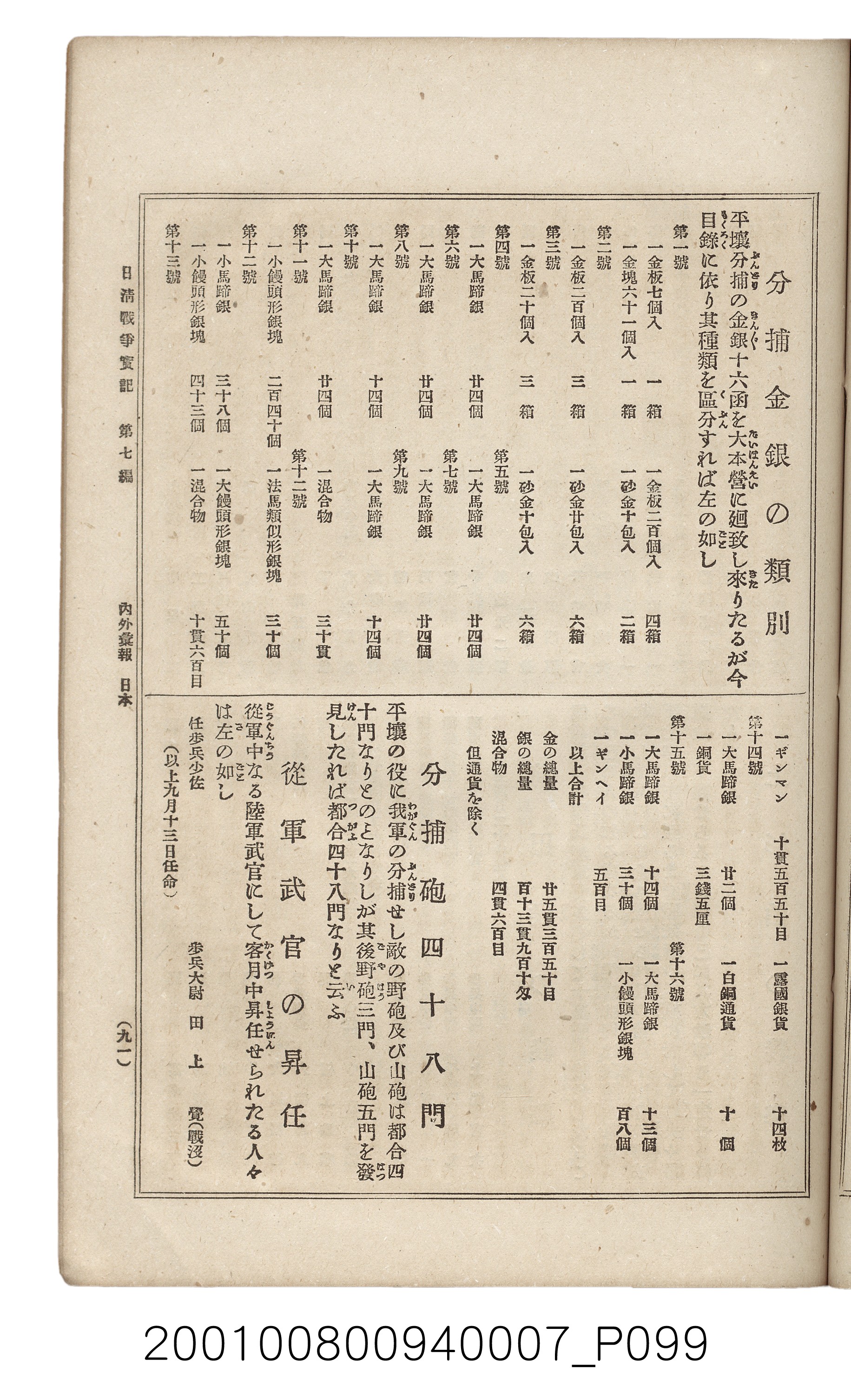 博文館發行《日清戰爭實記》第七編 (共142張)