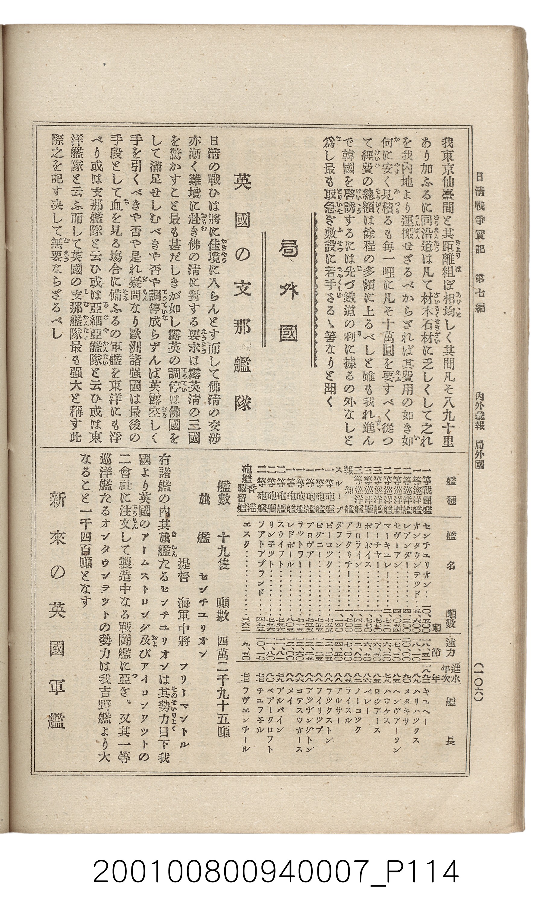 博文館發行《日清戰爭實記》第七編 (共142張)