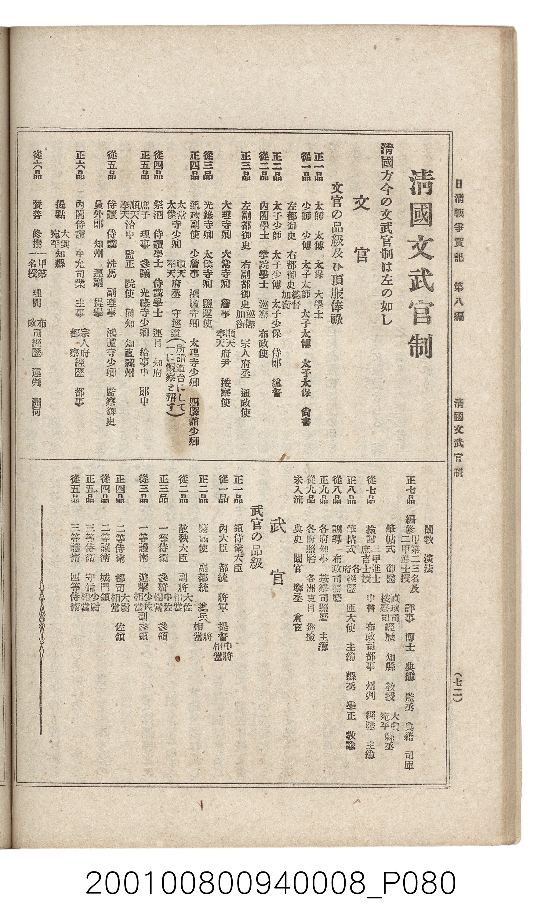 博文館發行《日清戰爭實紀》第八編 (共140張)