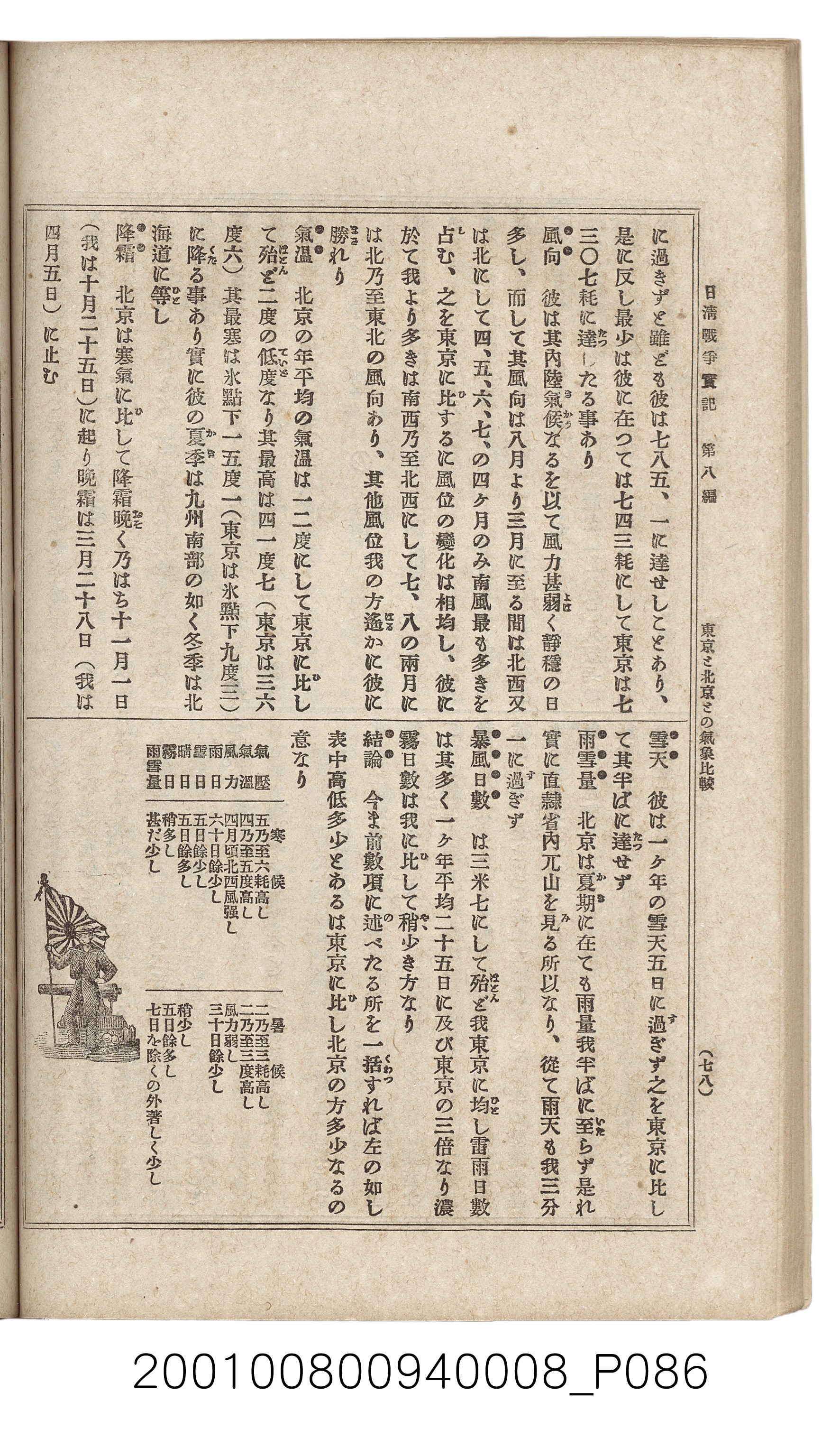 博文館發行《日清戰爭實紀》第八編 (共140張)