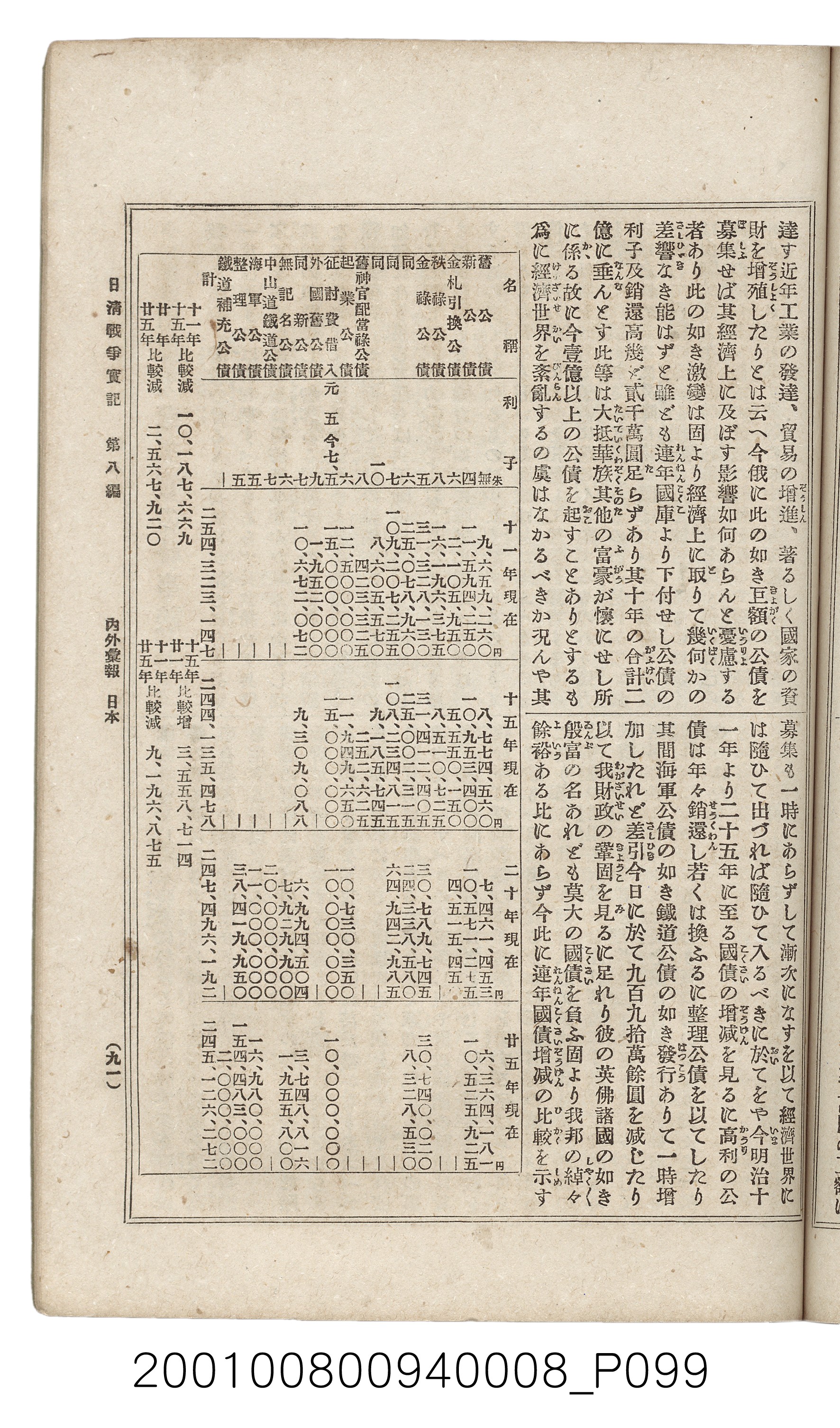 博文館發行《日清戰爭實紀》第八編 (共140張)