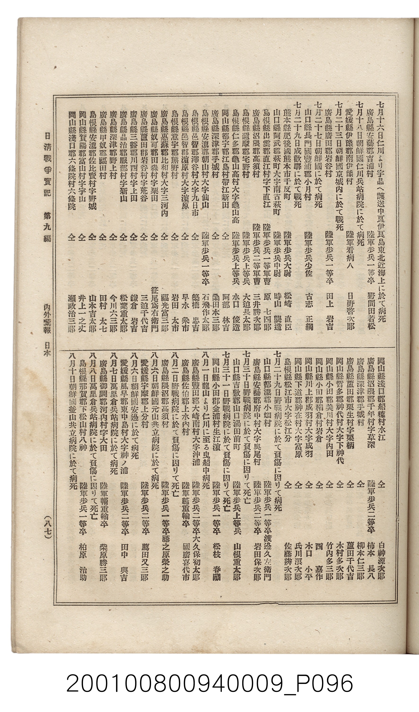 博文館發行《日清戰爭實記》第九編 (共141張)