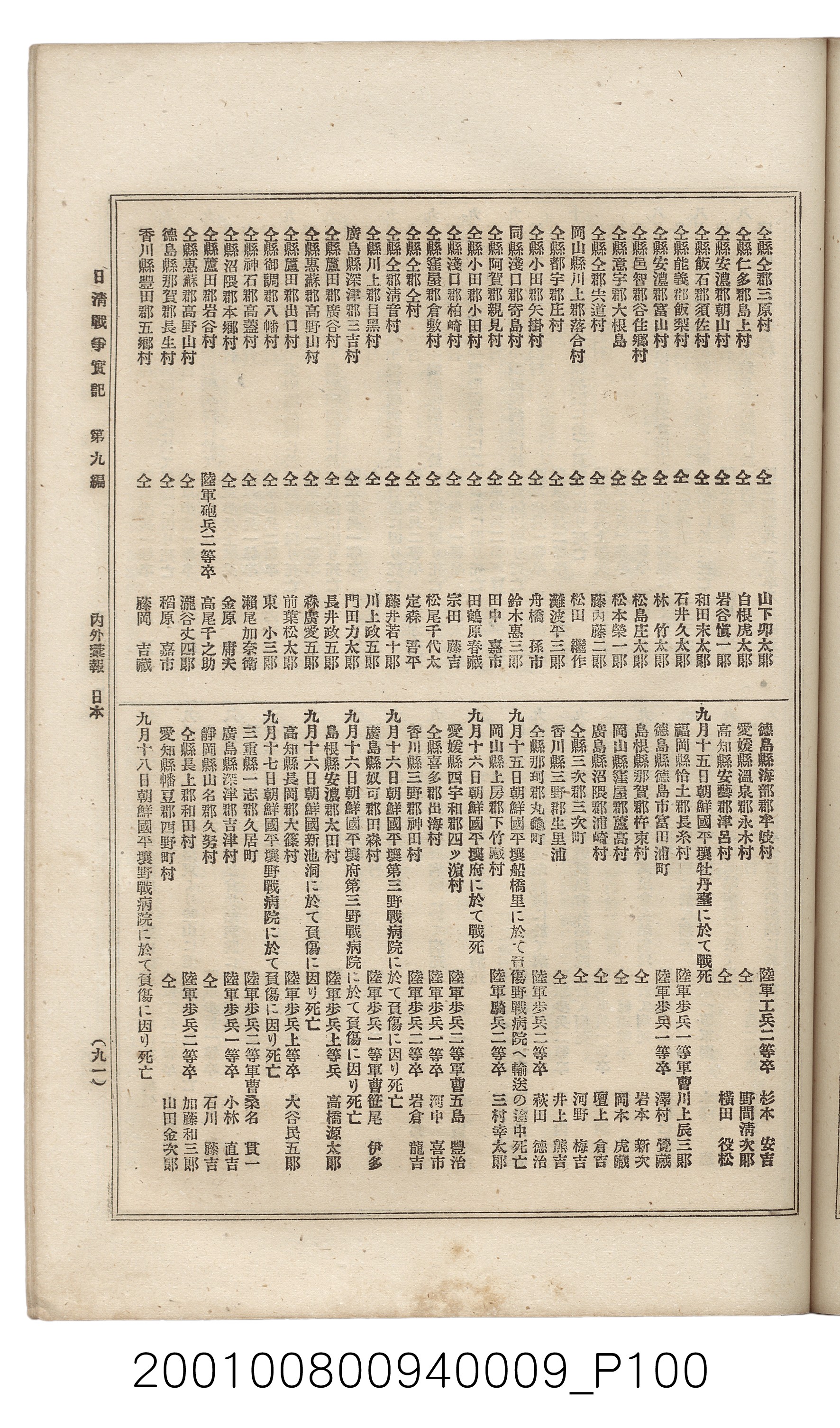 博文館發行《日清戰爭實記》第九編 (共141張)