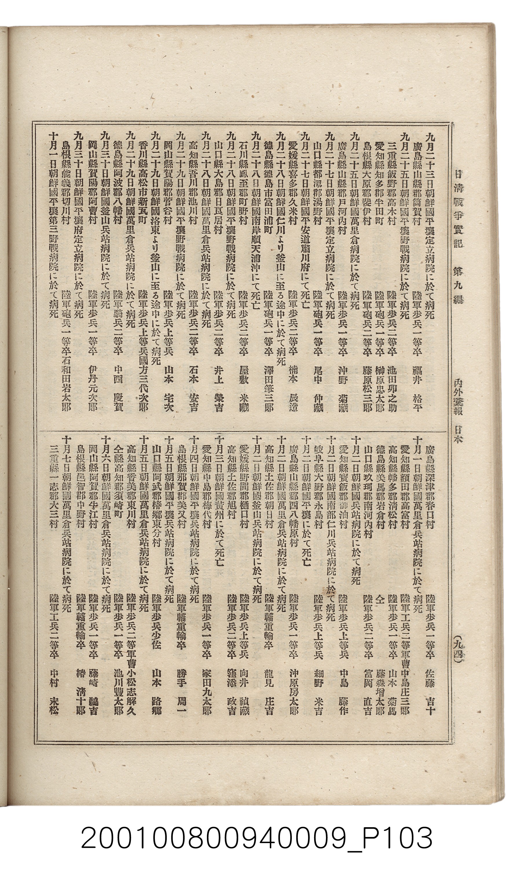 博文館發行《日清戰爭實記》第九編 (共141張)