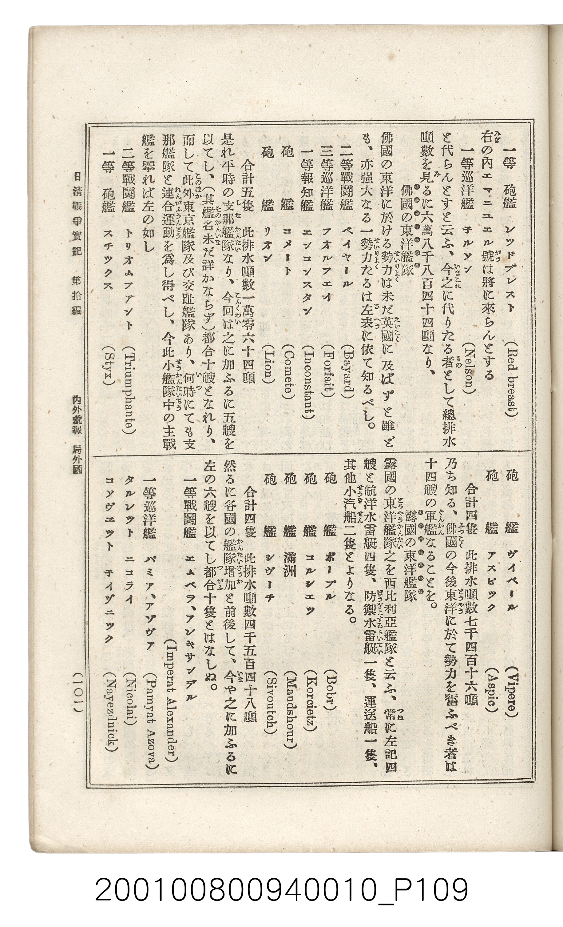 博文館發行《日清戰爭實記》第拾編 (共140張)