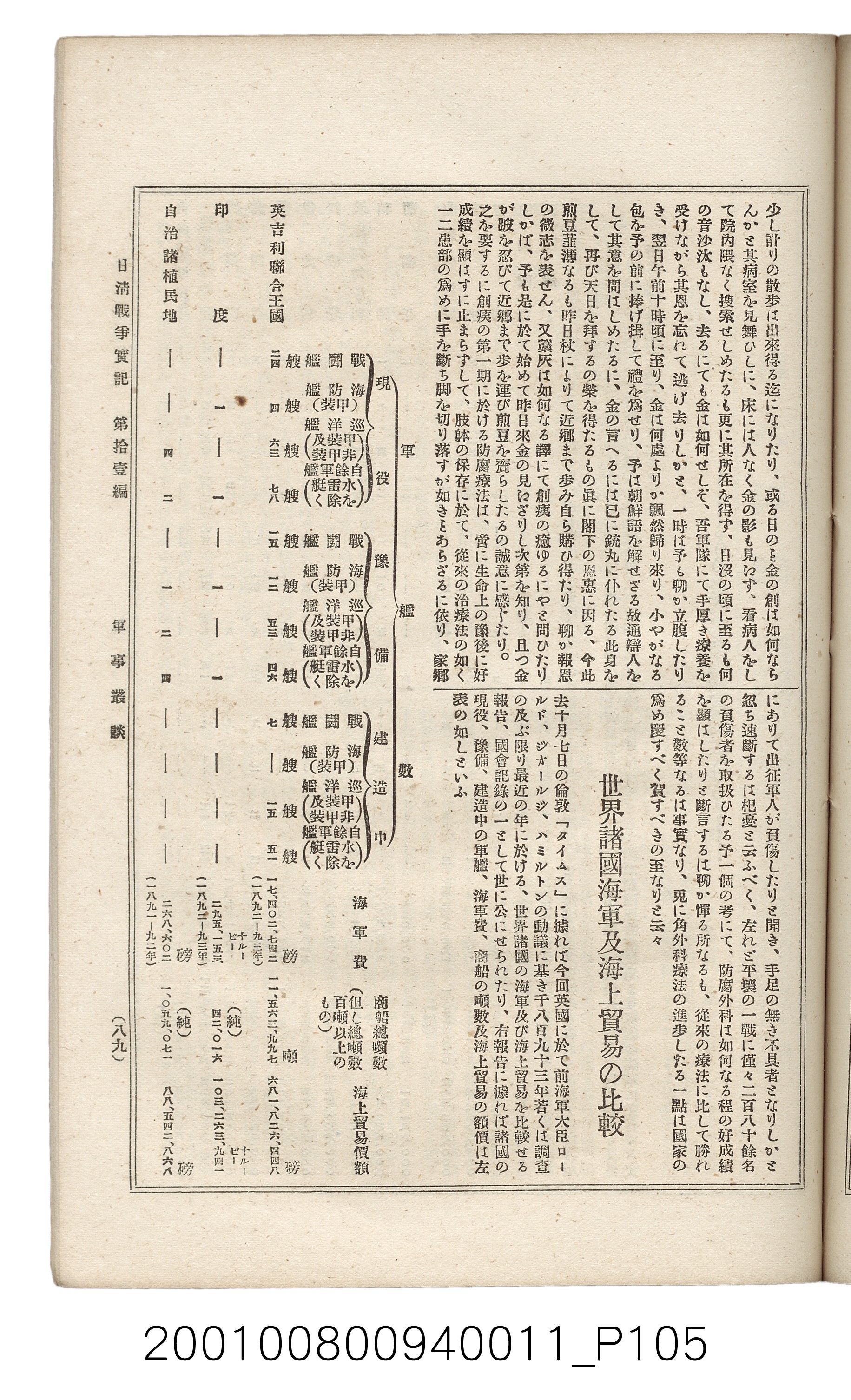 博文館發行《日清戰爭實記》第拾壹編 (共148張)