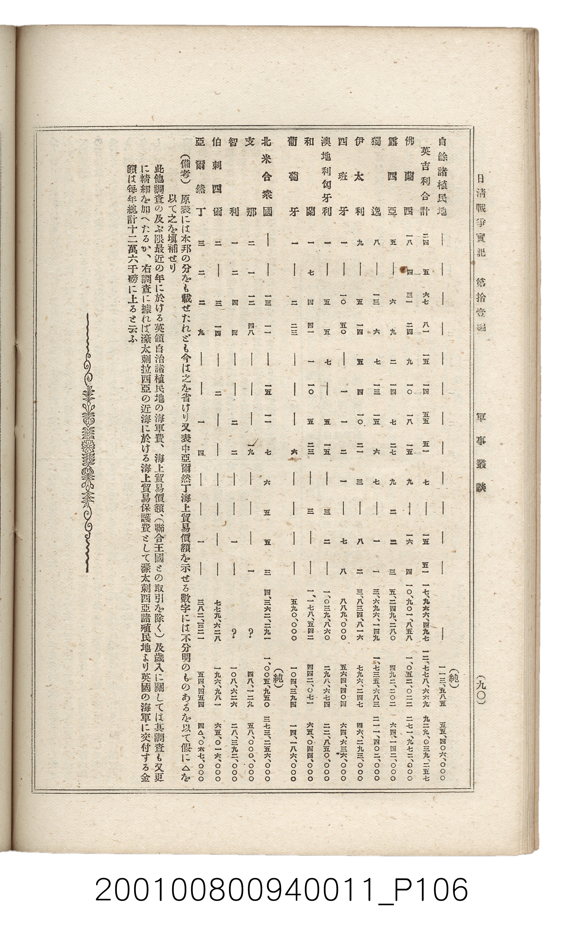 博文館發行《日清戰爭實記》第拾壹編 (共148張)