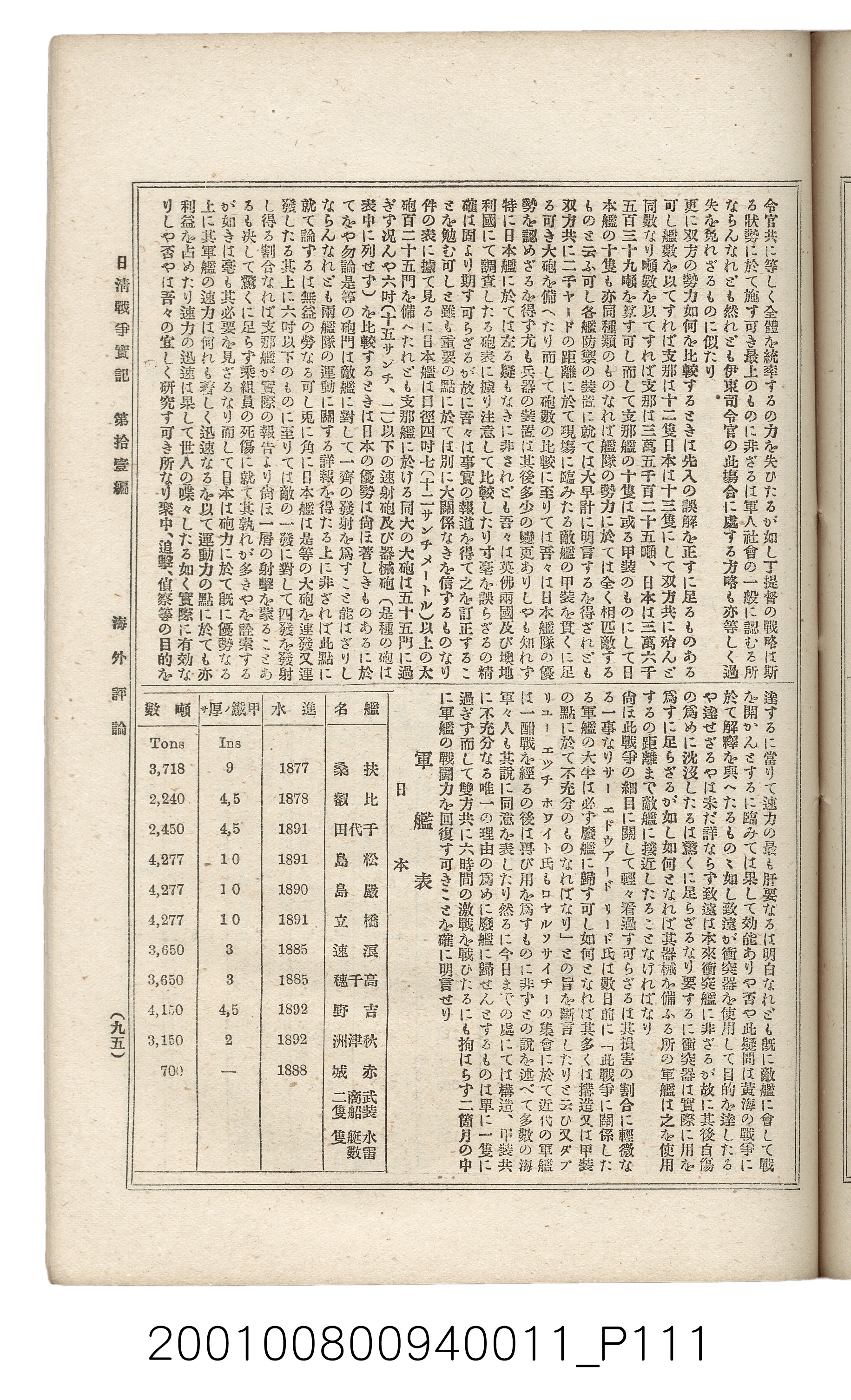 博文館發行《日清戰爭實記》第拾壹編 (共148張)