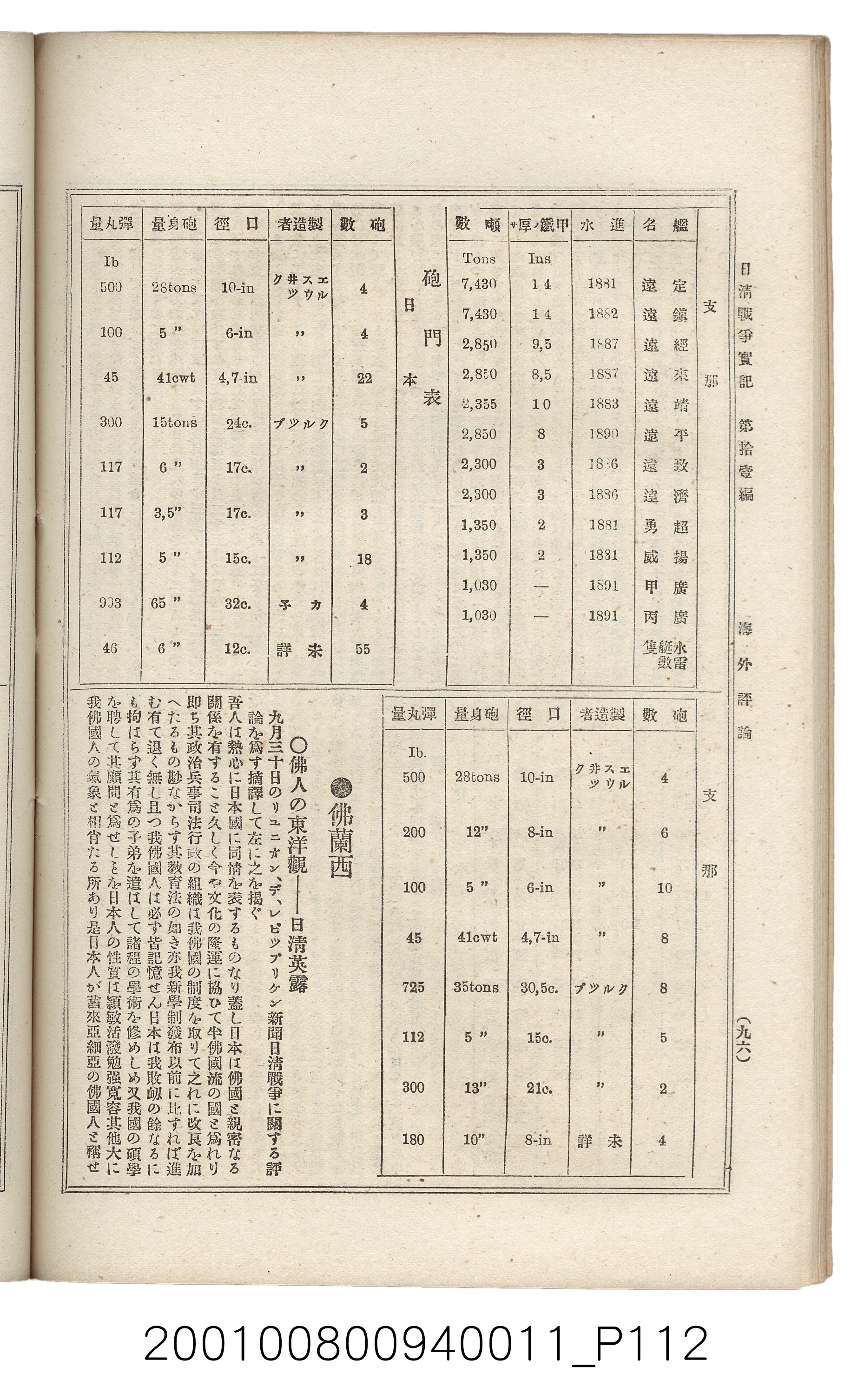博文館發行《日清戰爭實記》第拾壹編 (共148張)
