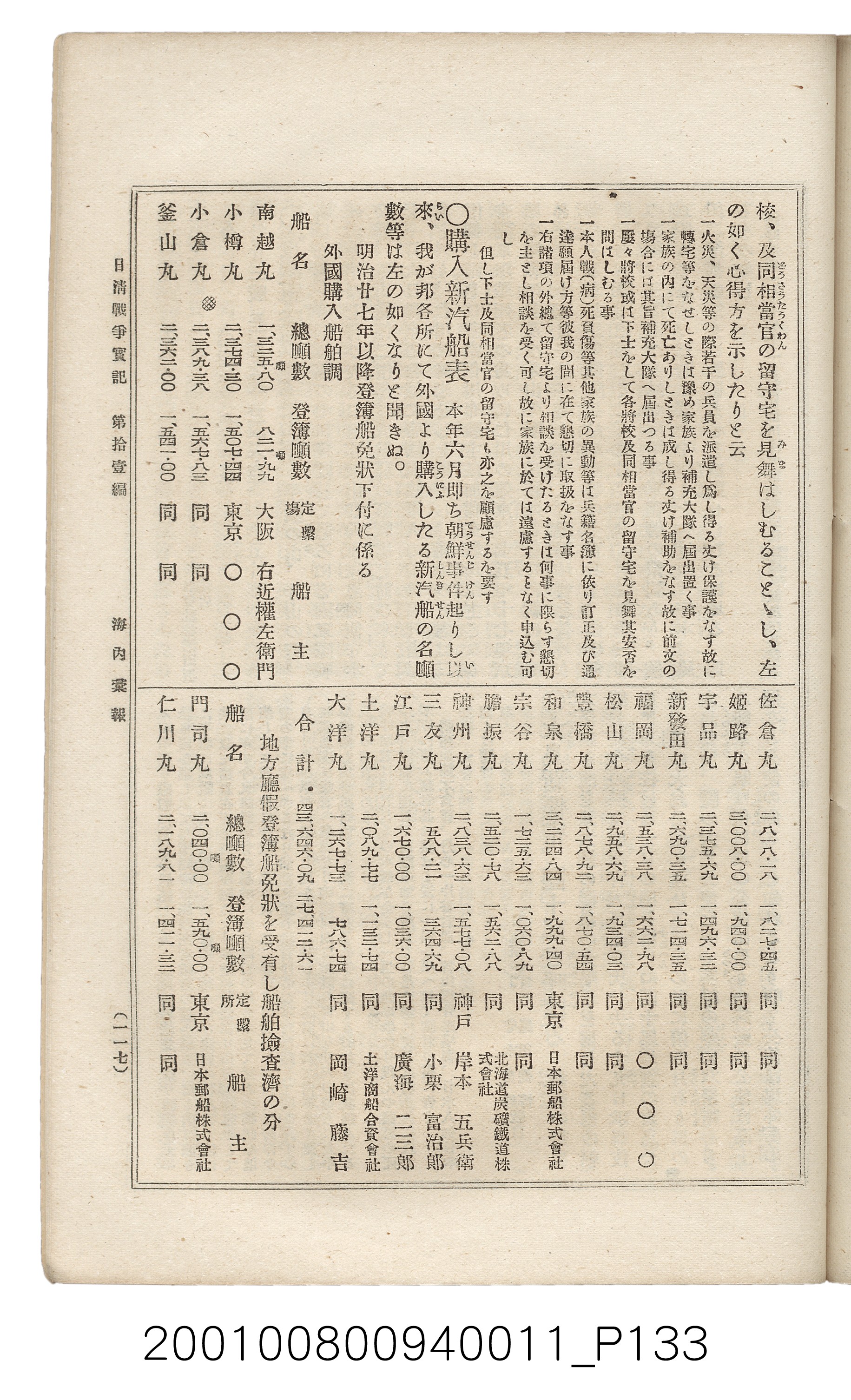 博文館發行《日清戰爭實記》第拾壹編 (共148張)