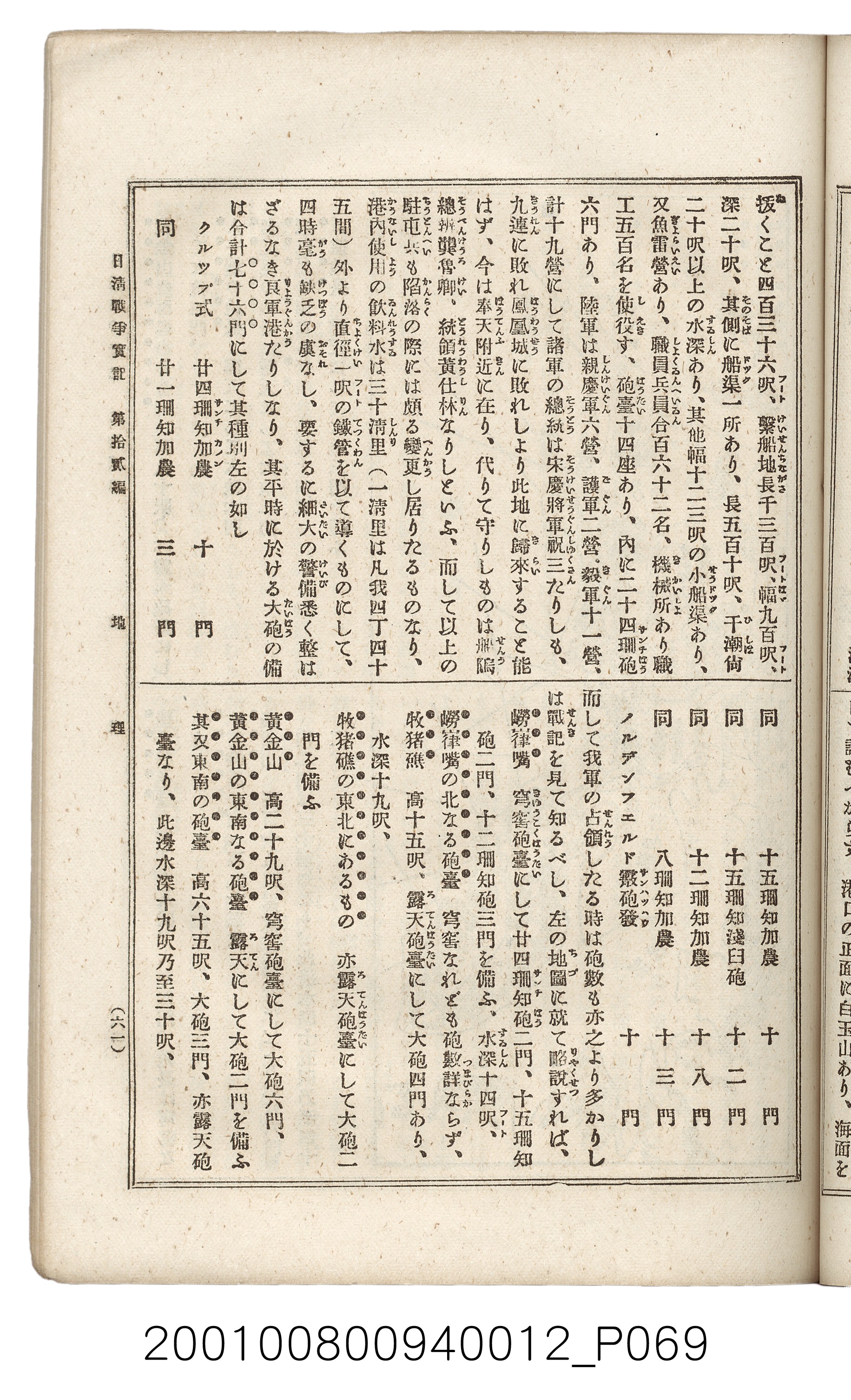 博文館發行《日清戰爭實記》第拾貳編 (共138張)