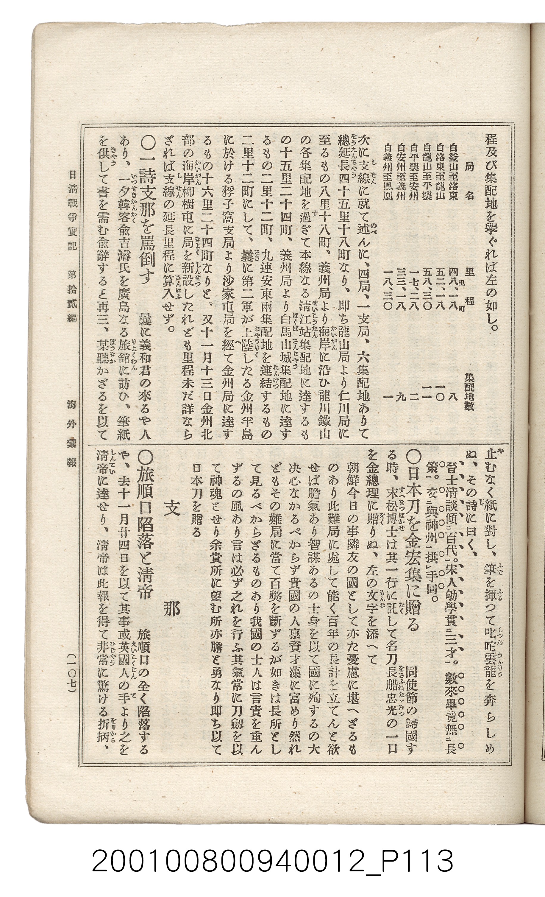 博文館發行《日清戰爭實記》第拾貳編 (共138張)