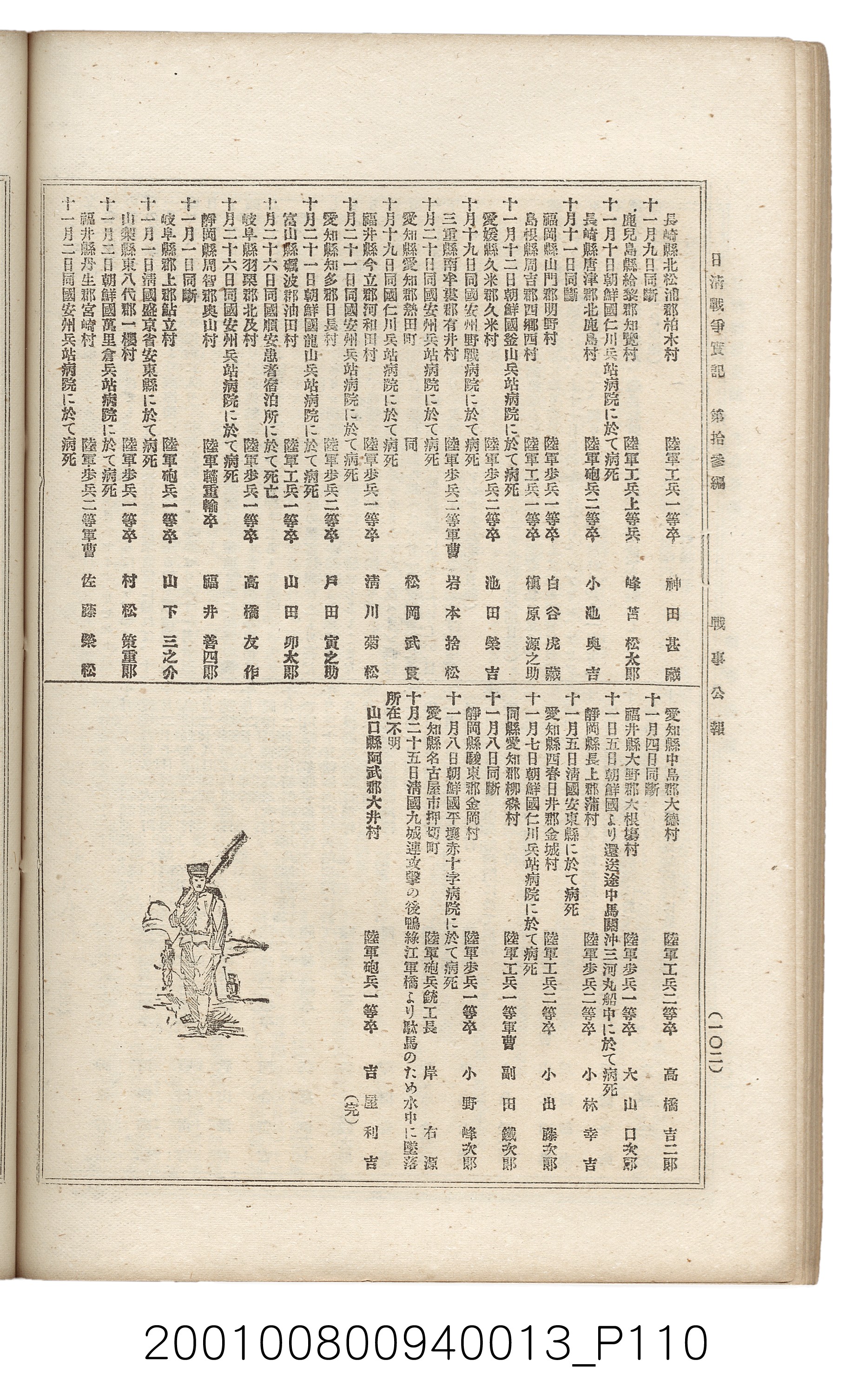博文館發行《日清戰爭實記》第拾三編 (共140張)